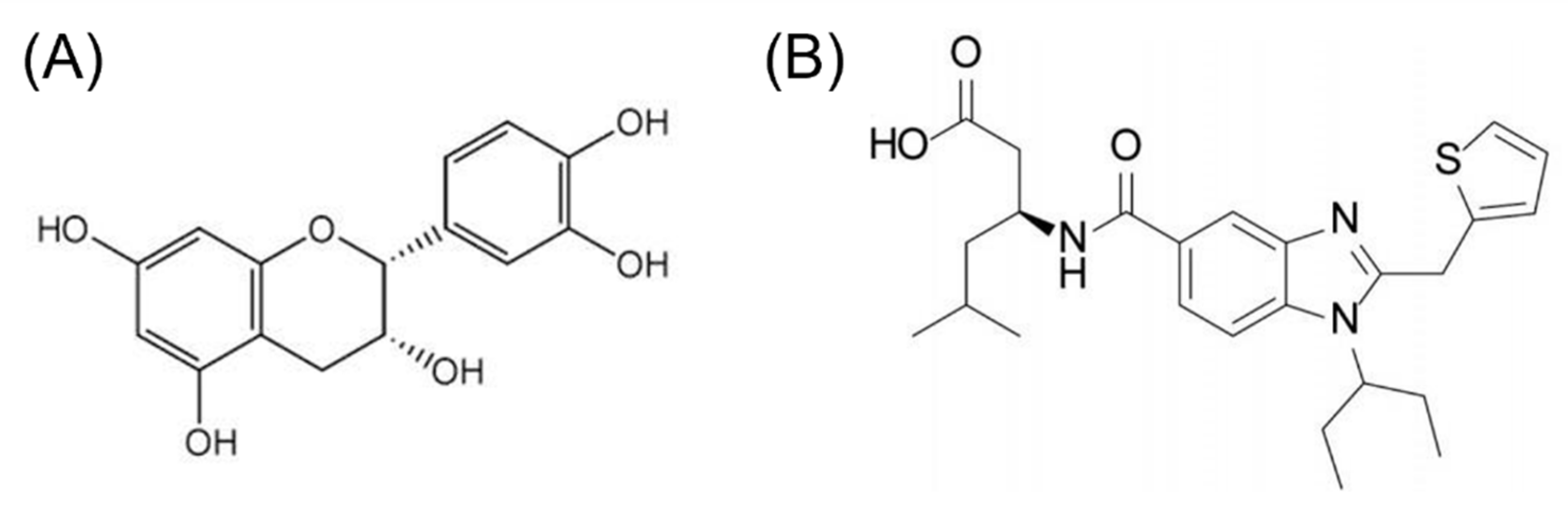 Ijms 23 08962 g003 550
