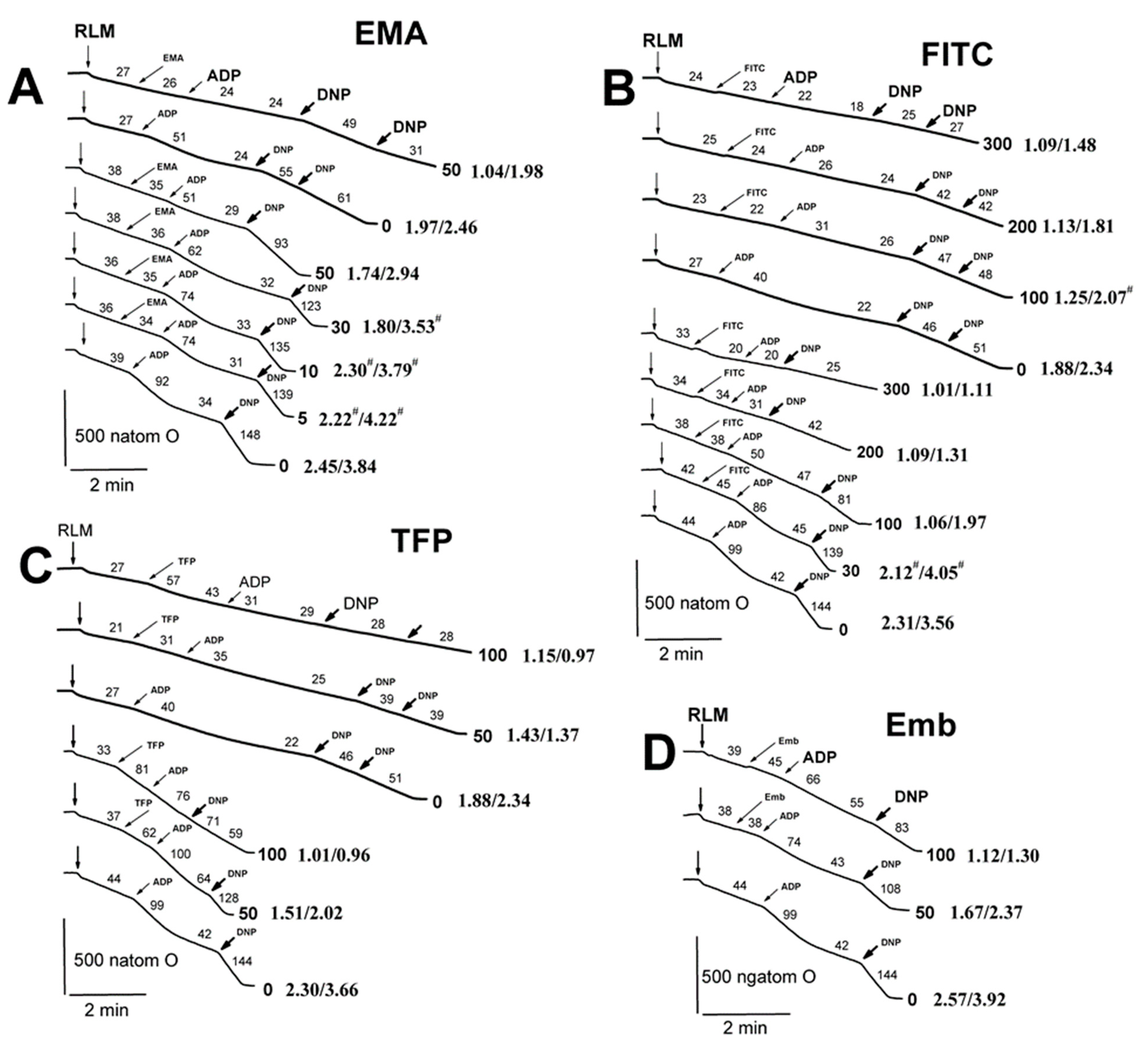Ijms 23 08964 g008 Ijms 23 08964 g008