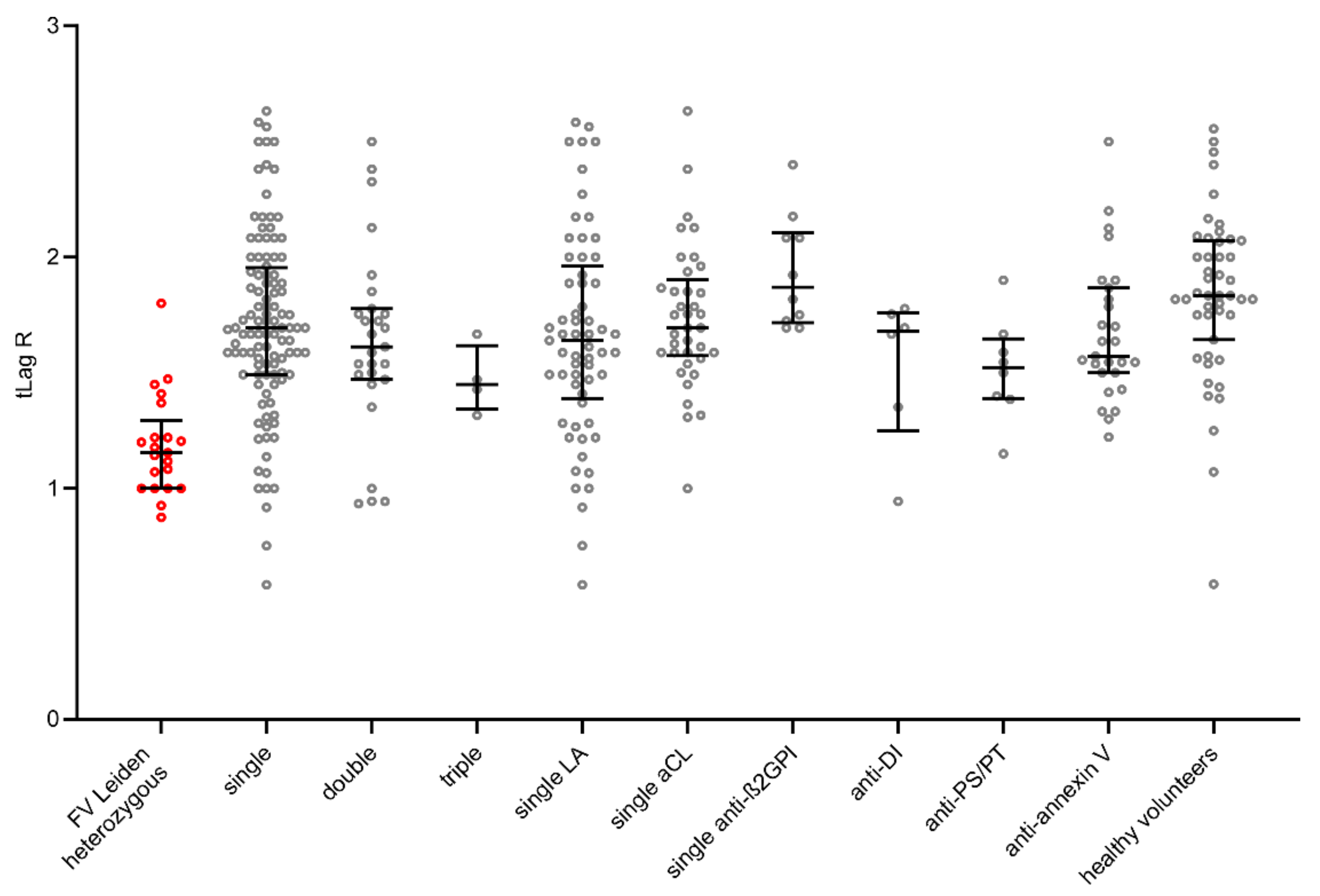 Ijms 23 08973 g001 550