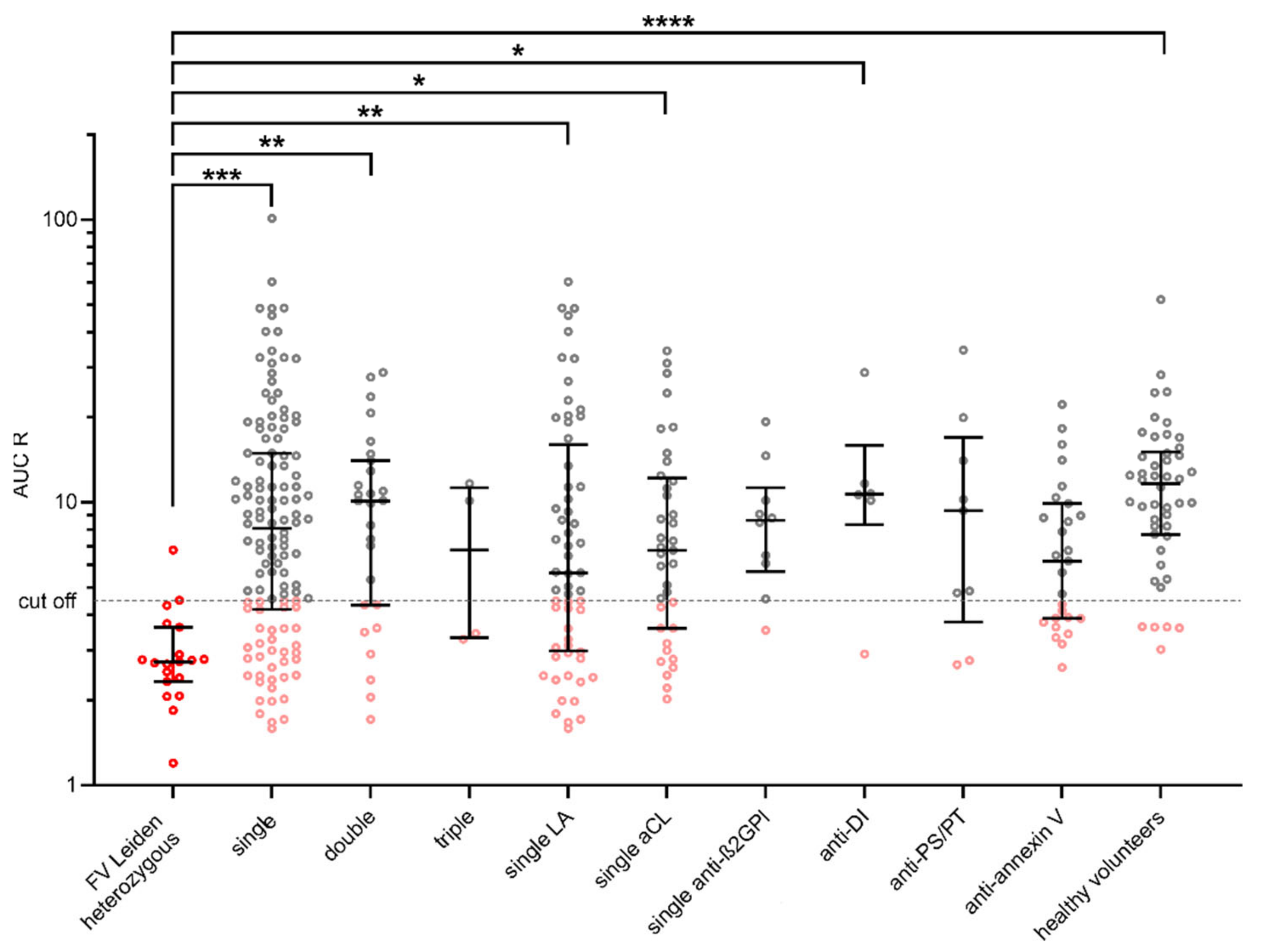 Ijms 23 08973 g002 550