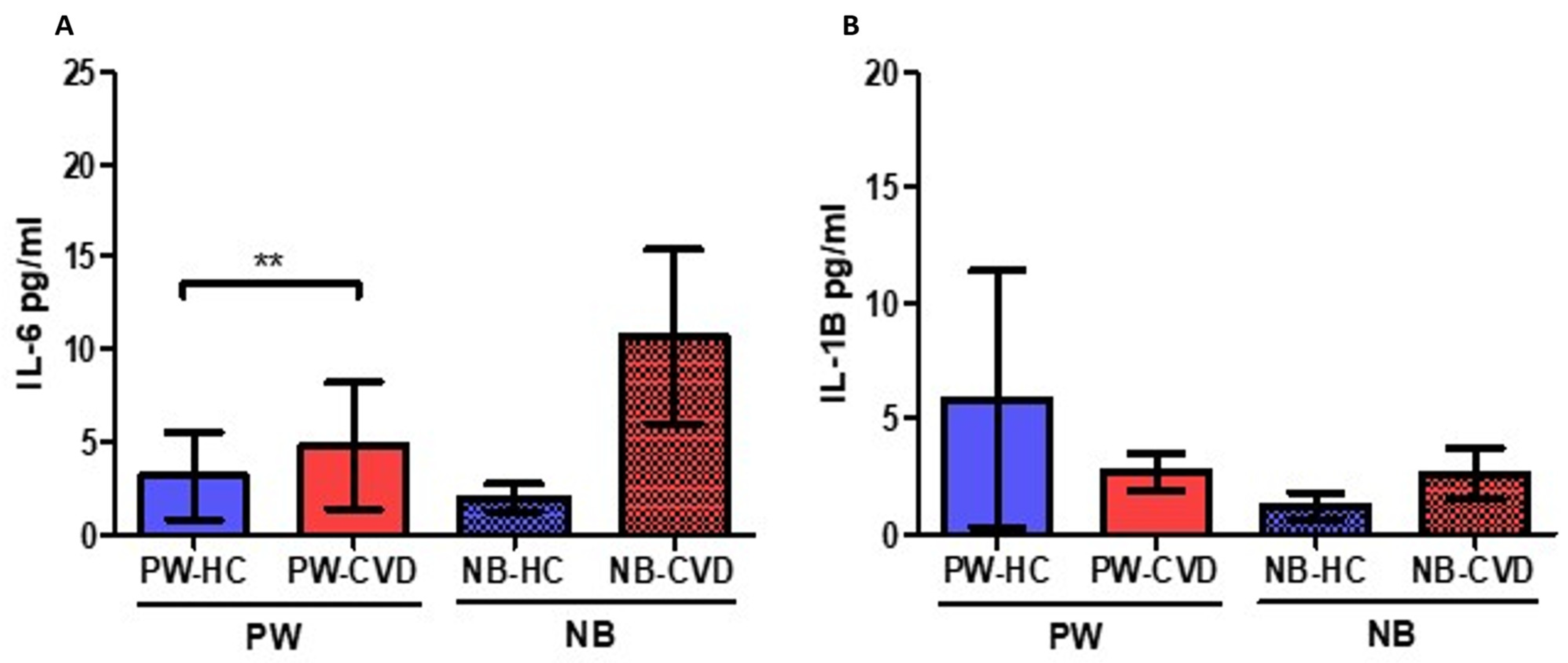 Ijms 23 08976 g001 550