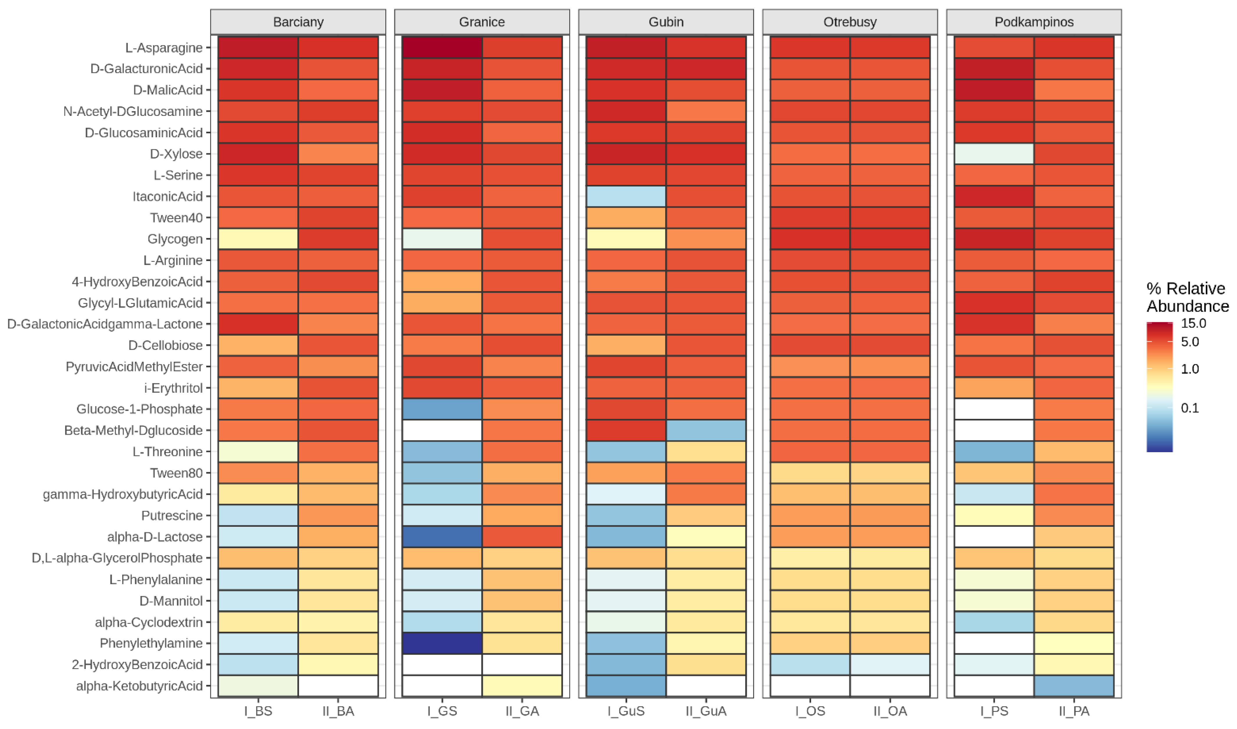 Ijms 23 08978 g001 550