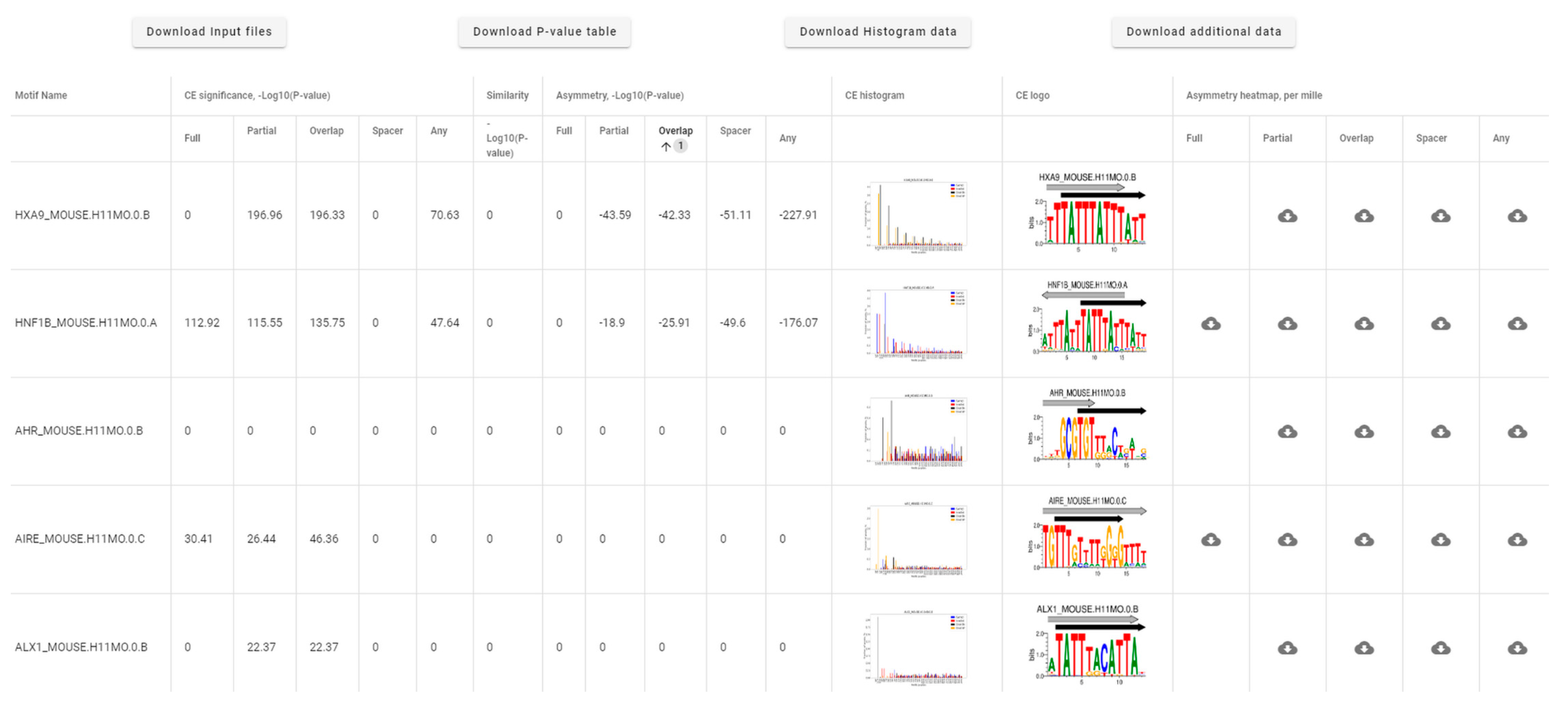 Ijms 23 08981 g002 Ijms 23 08981 g002