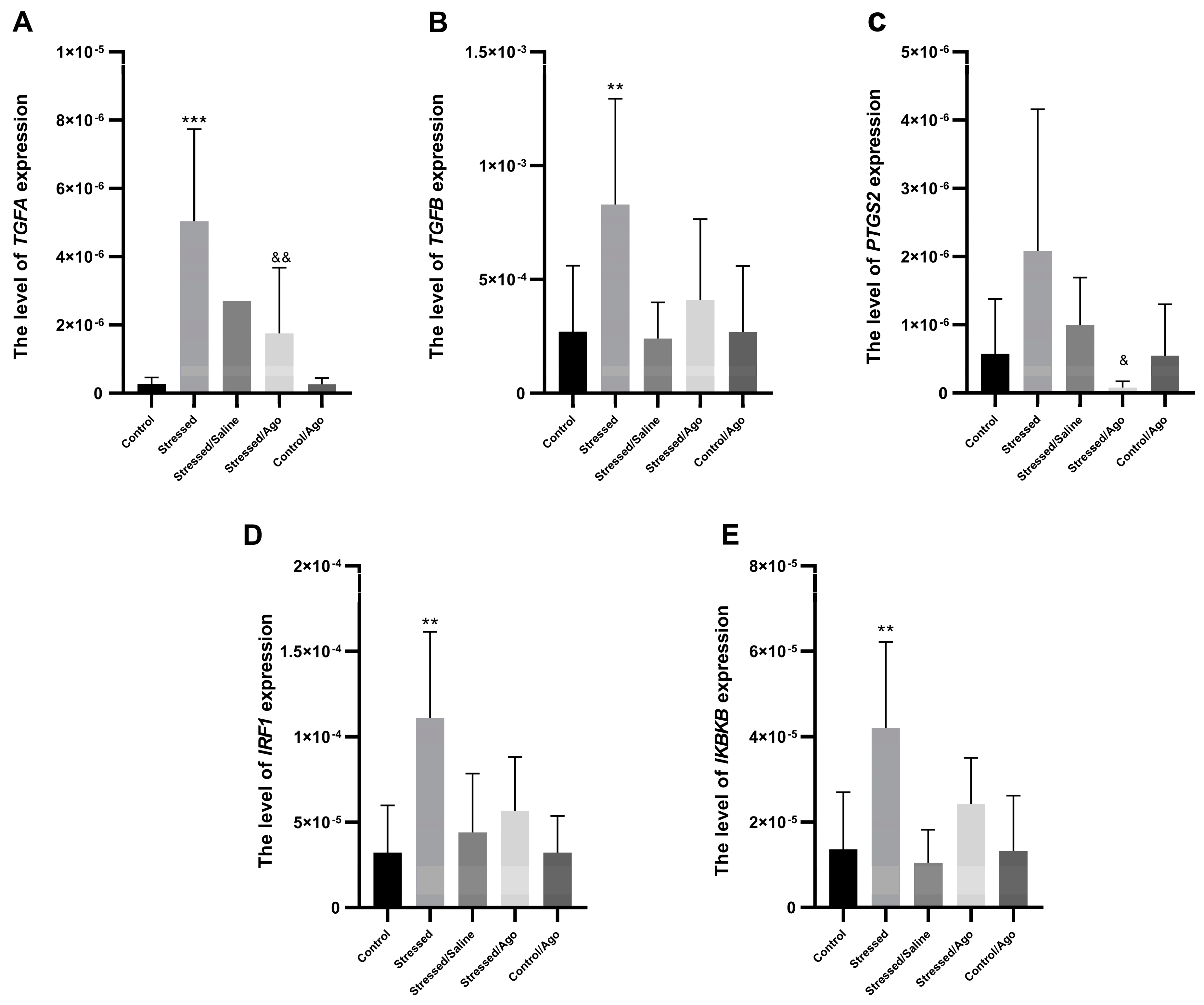 Ijms 23 08983 g001 550