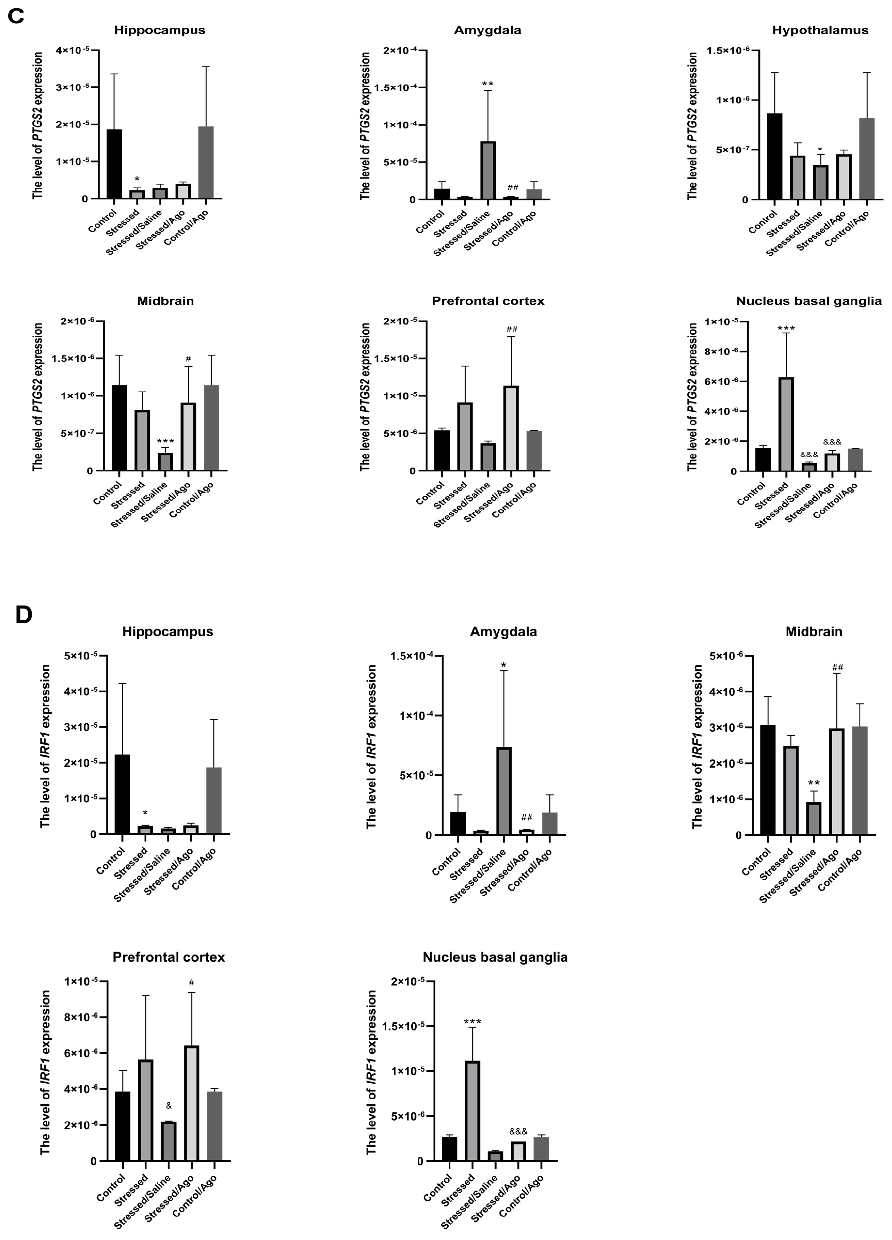 Ijms 23 08983 g002b 550