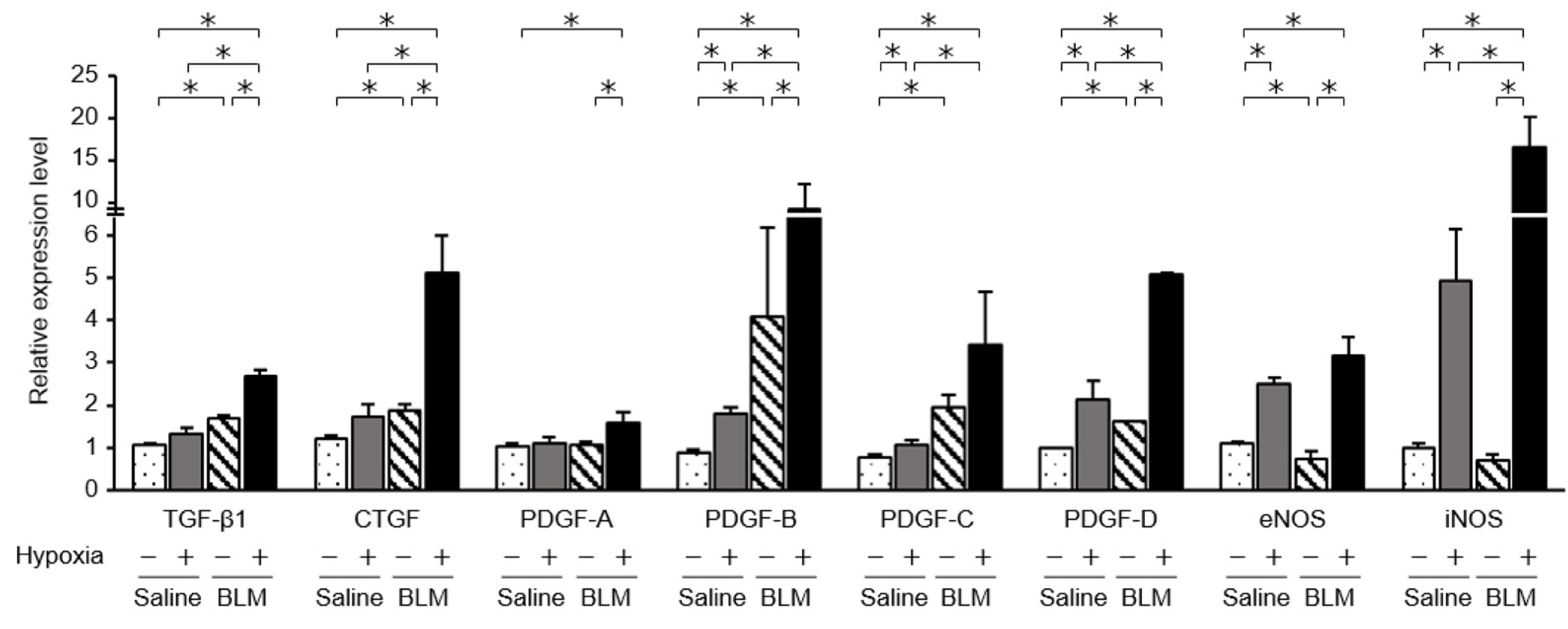 Ijms 23 08996 g002 550