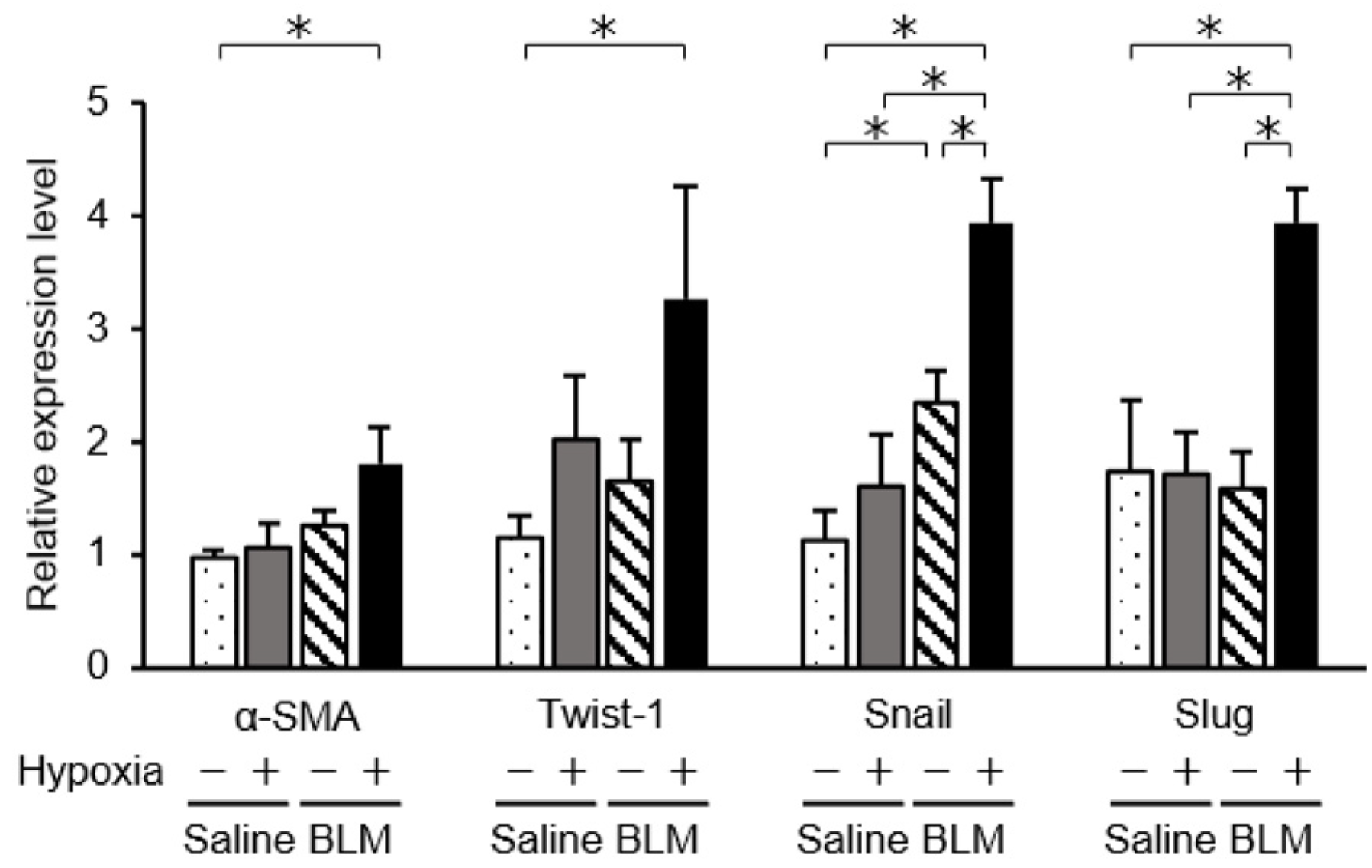 Ijms 23 08996 g006 550