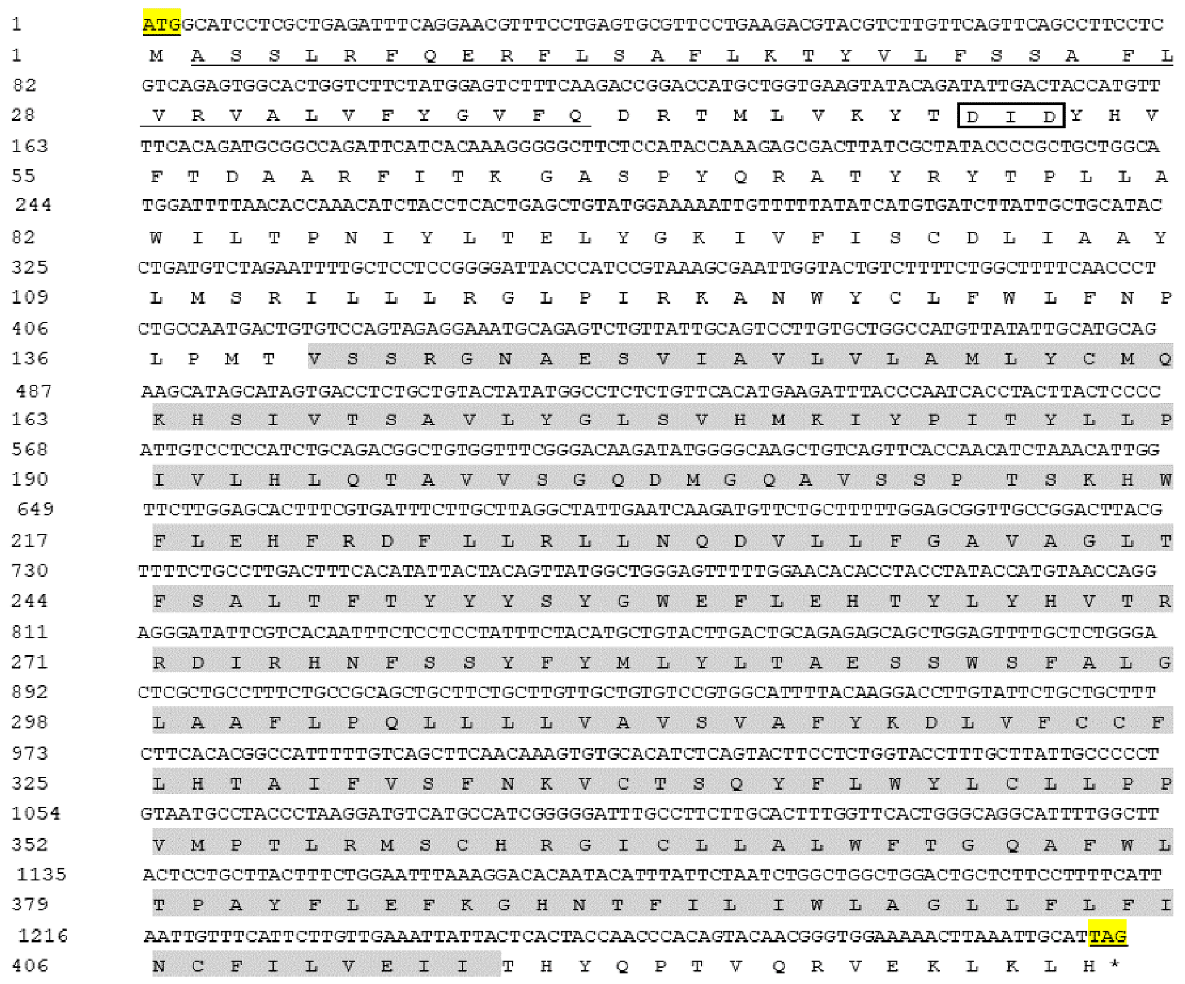 Ijms 23 09009 g001 Ijms 23 09009 g001