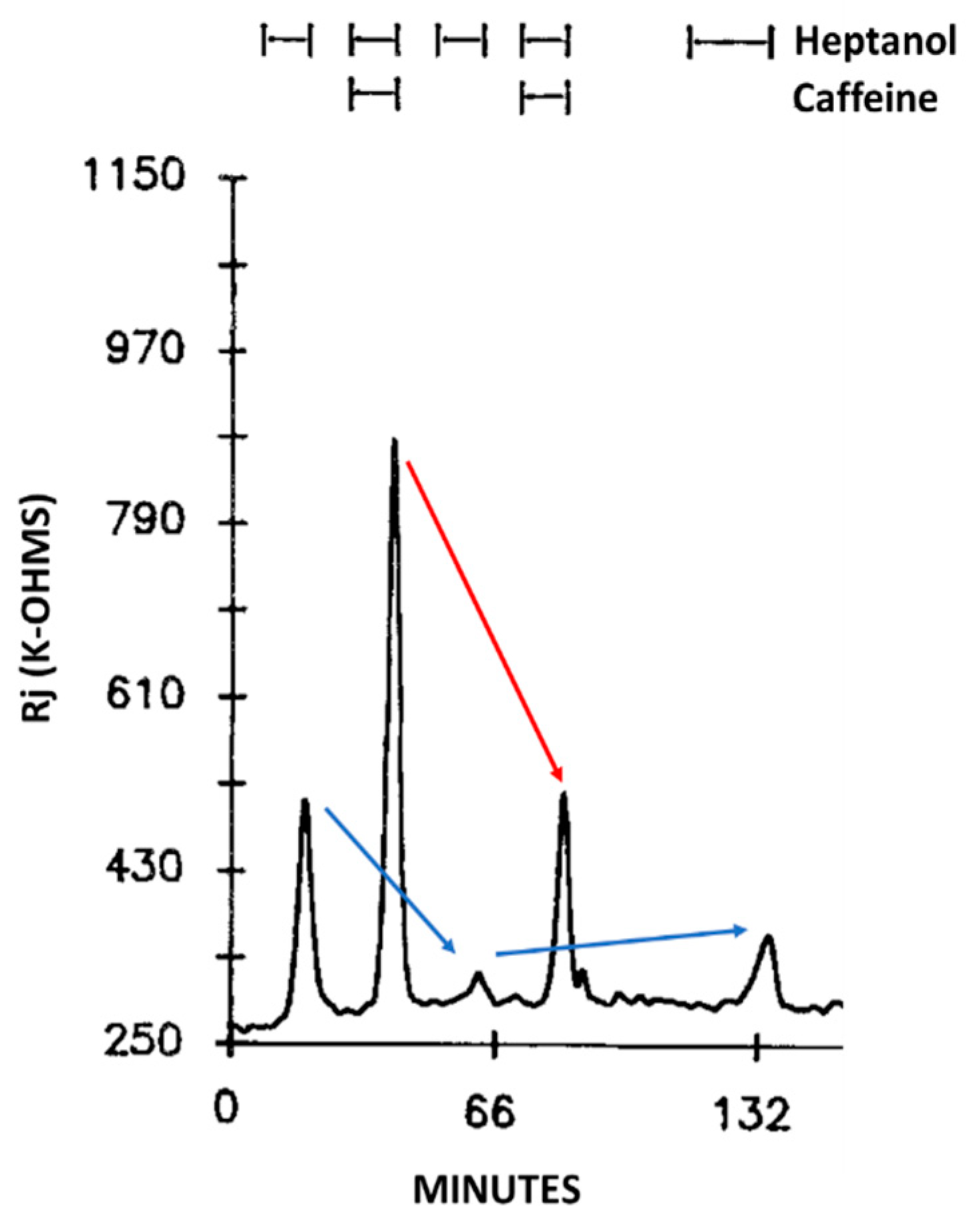 Ijms 23 09017 g004 Ijms 23 09017 g004
