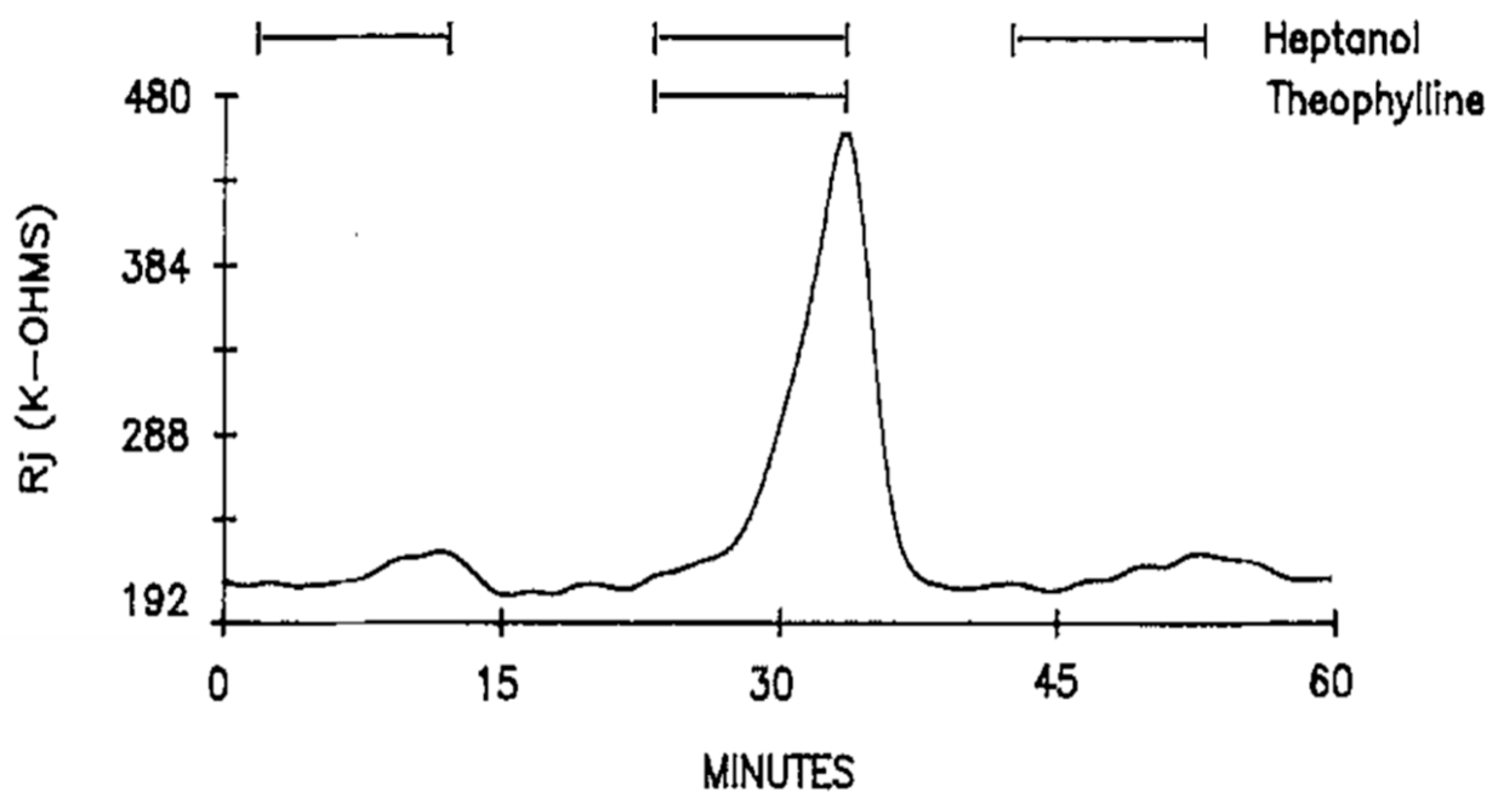 Ijms 23 09017 g006 Ijms 23 09017 g006