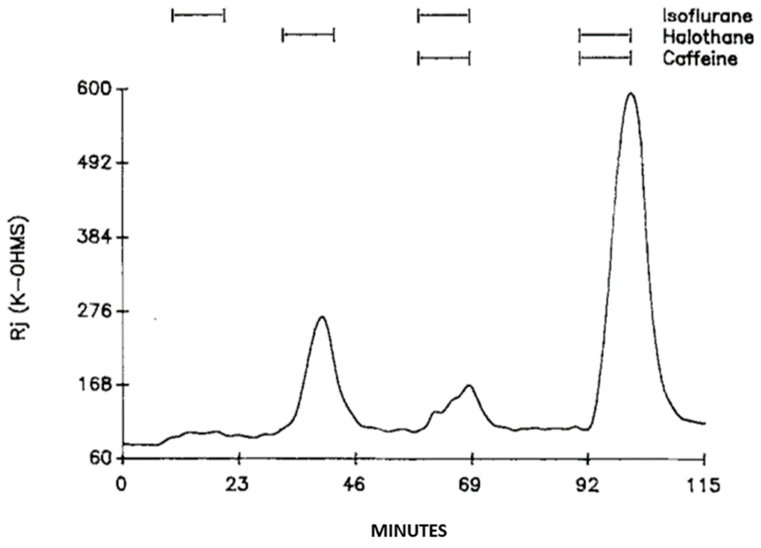 Ijms 23 09017 g010 Ijms 23 09017 g010