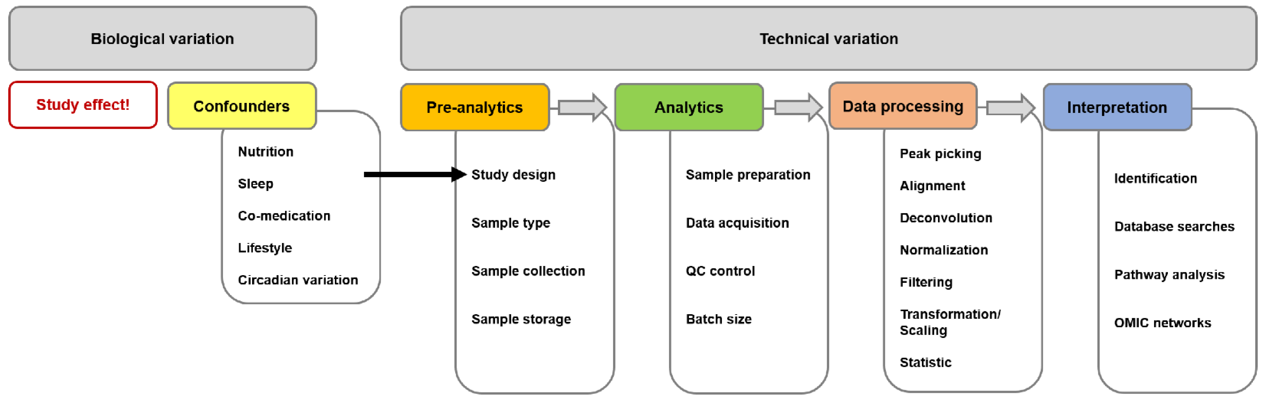 Ijms 23 09031 g001 550