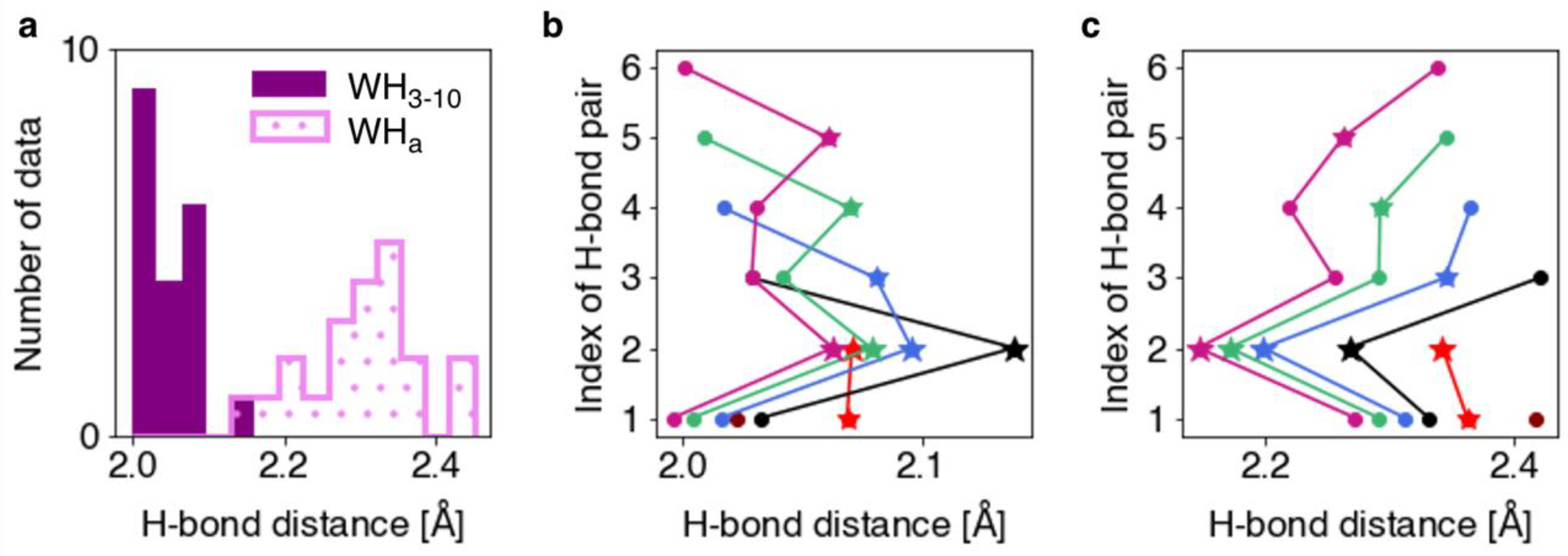 Ijms 23 09032 g001 550