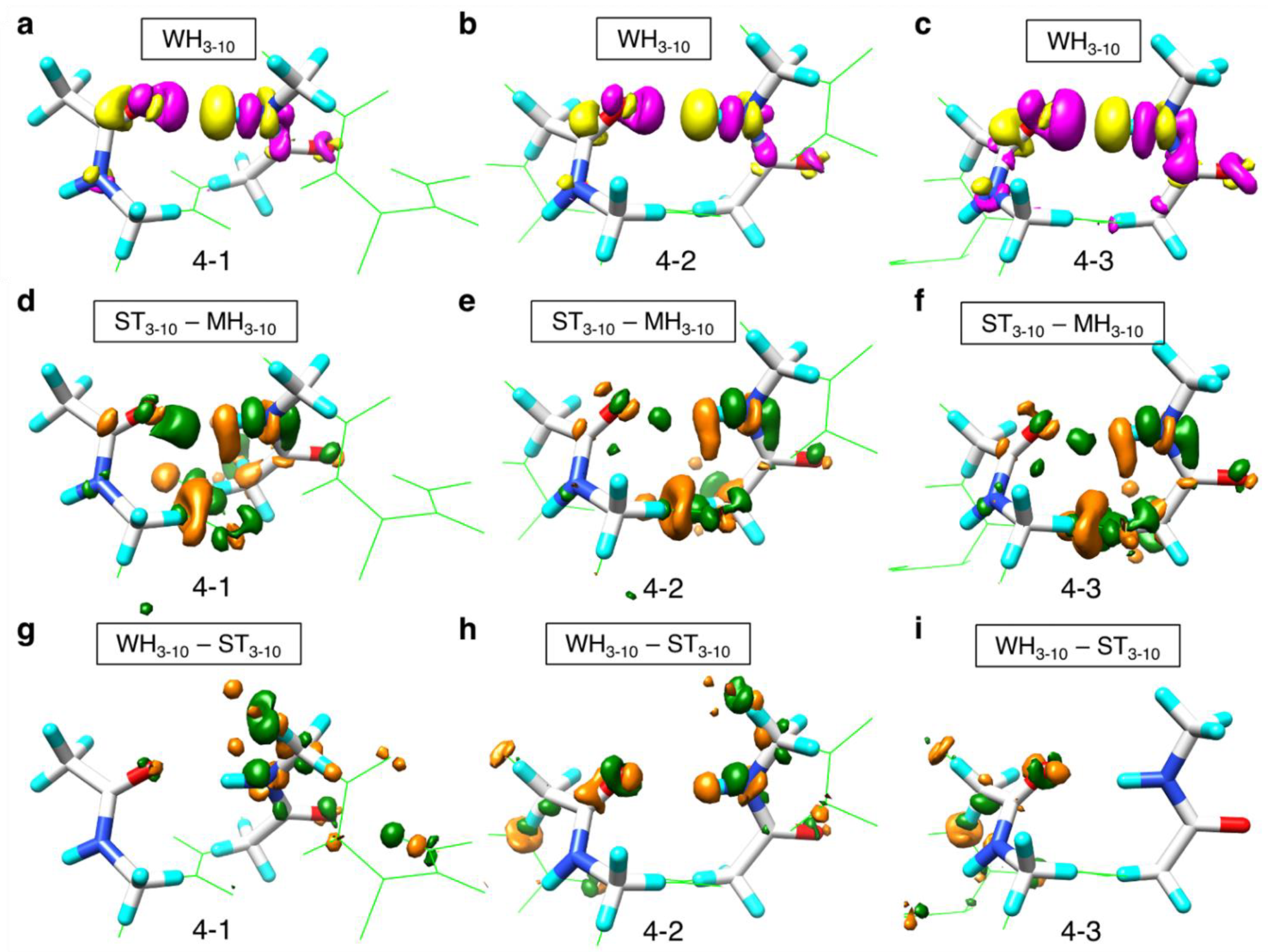 Ijms 23 09032 g005 550