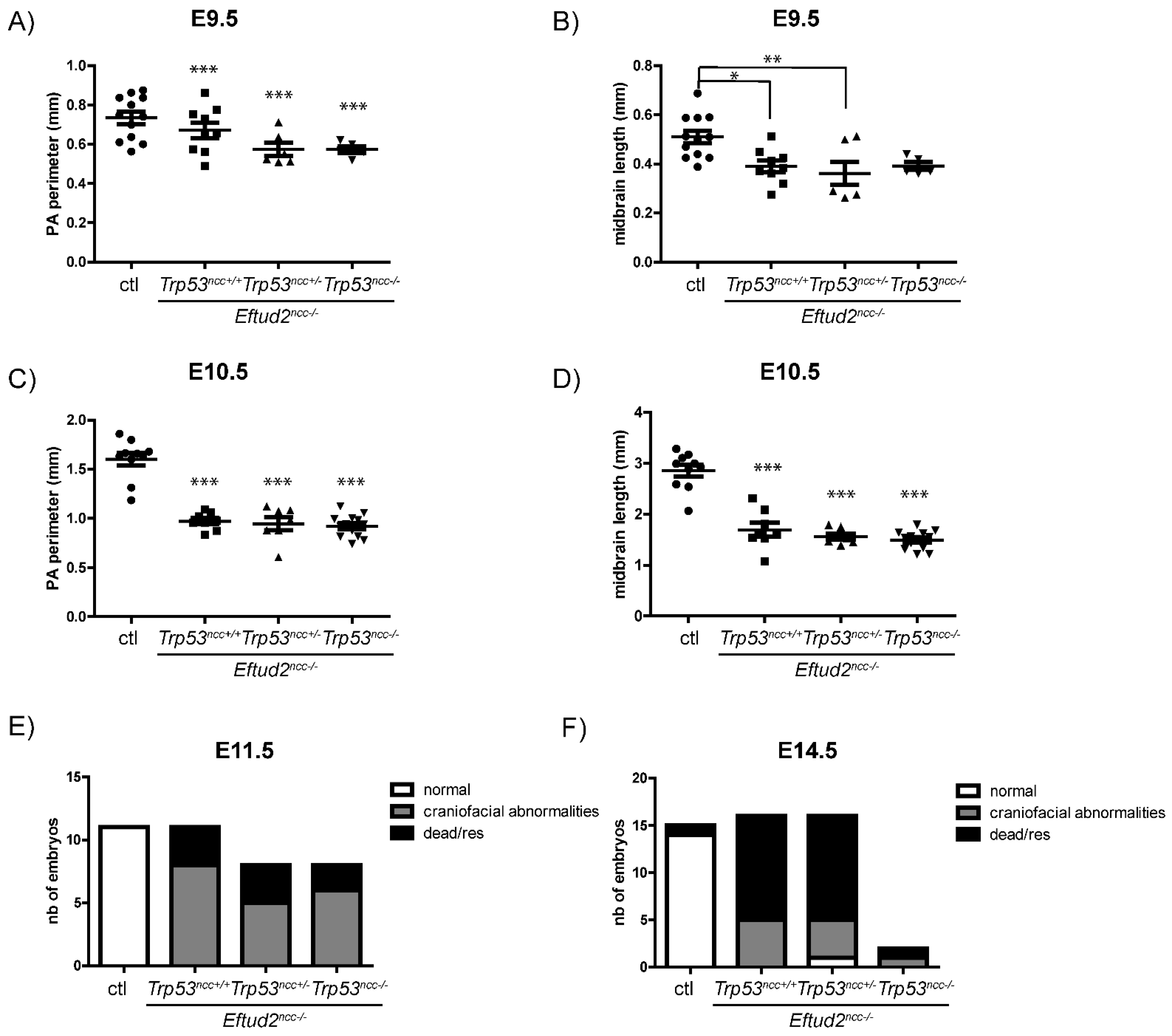 Ijms 23 09033 g005 550