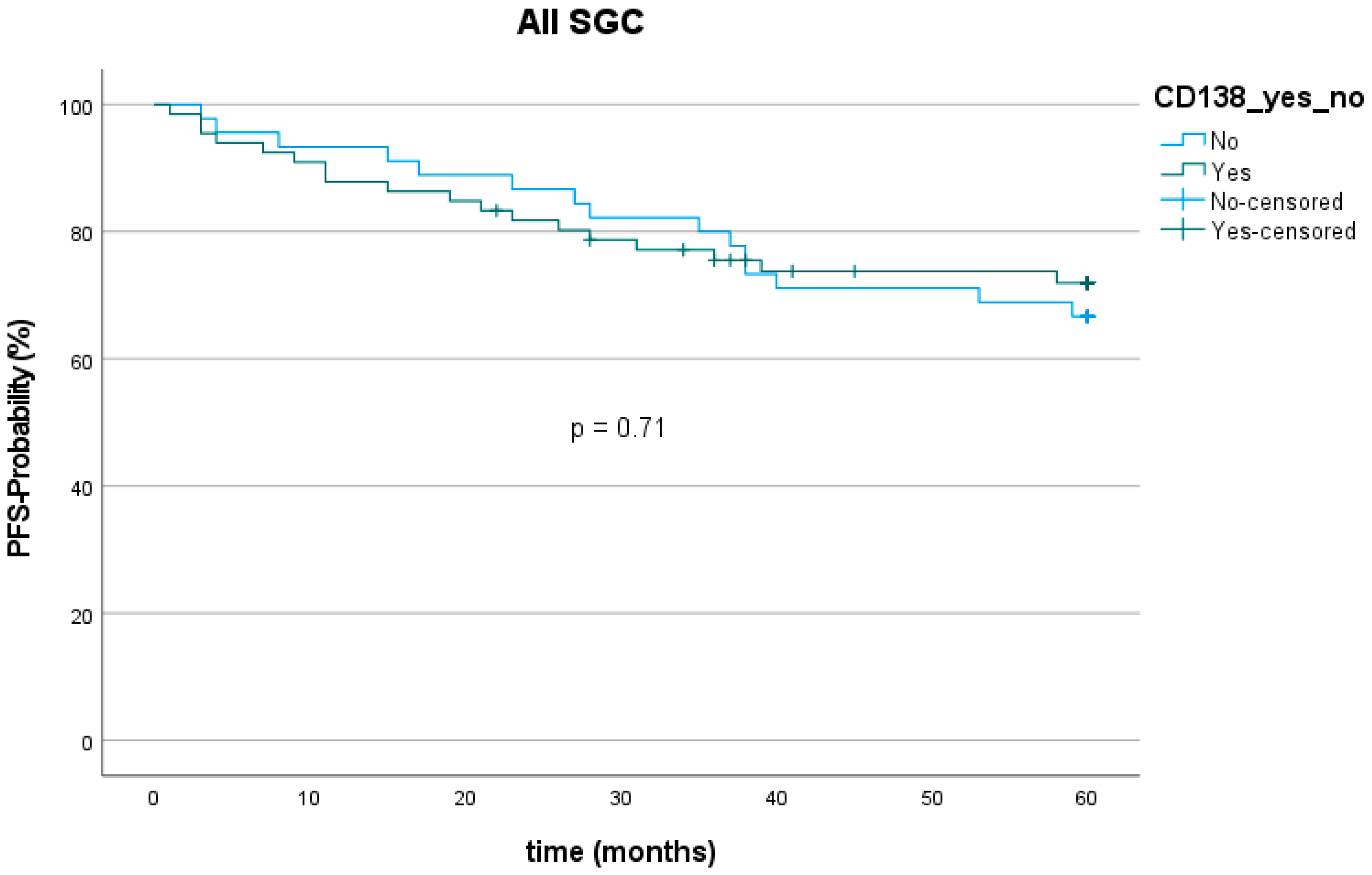 Ijms 23 09037 g007 550