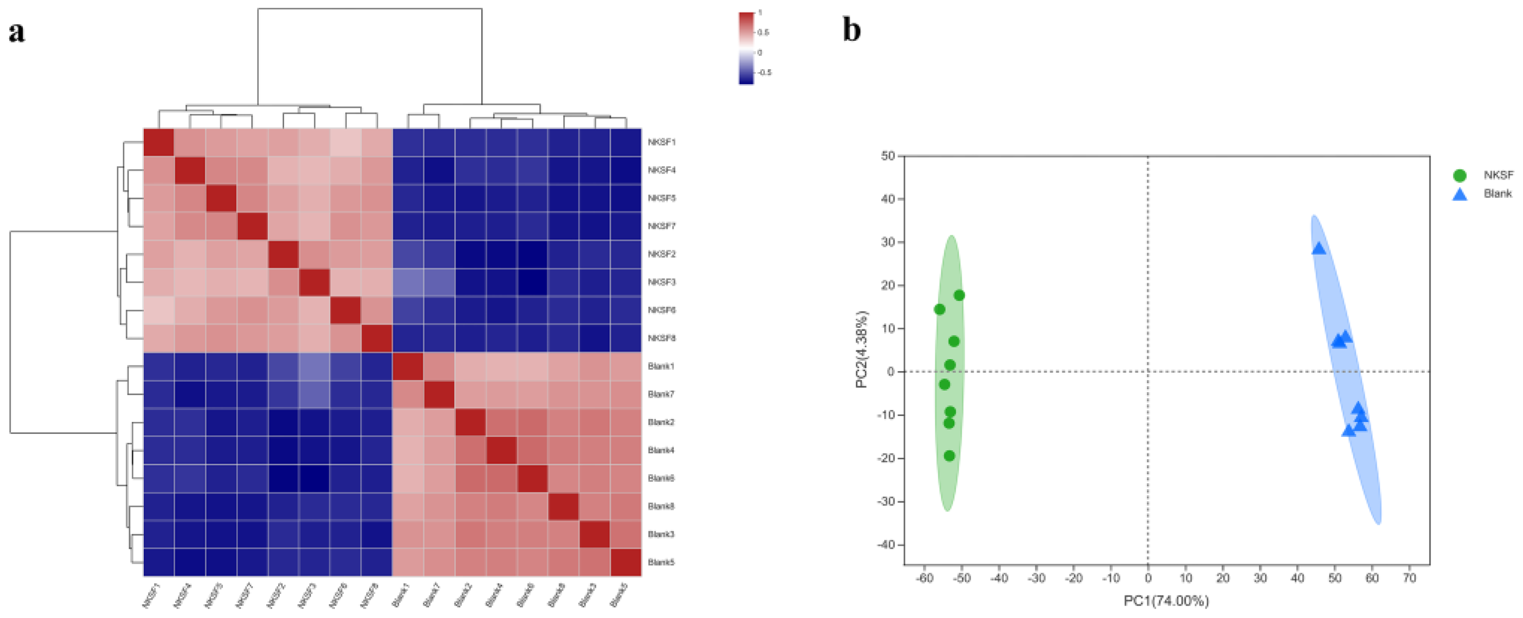 Ijms 23 09040 g002 550