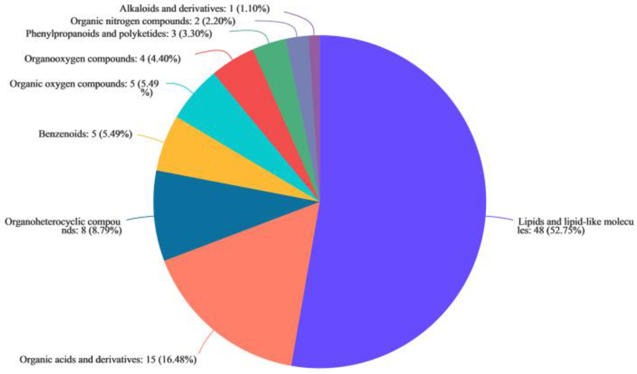 Ijms 23 09040 g003 550