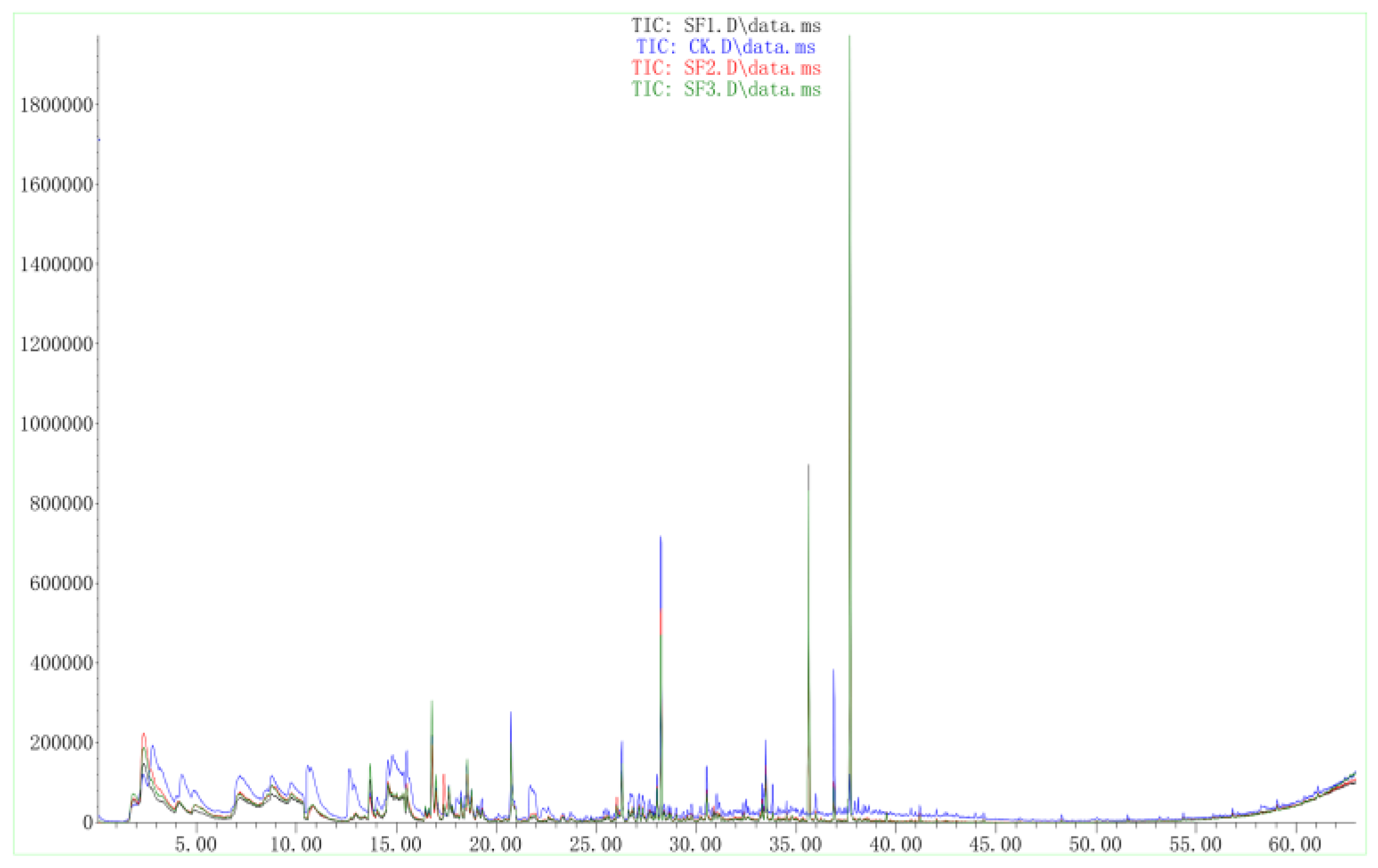 Ijms 23 09040 g005 550