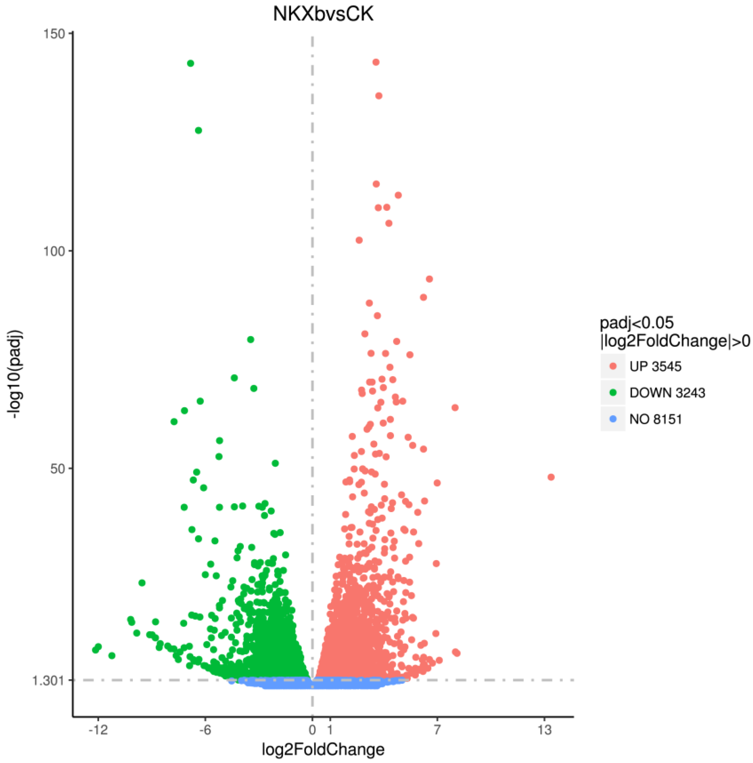 Ijms 23 09040 g007 550