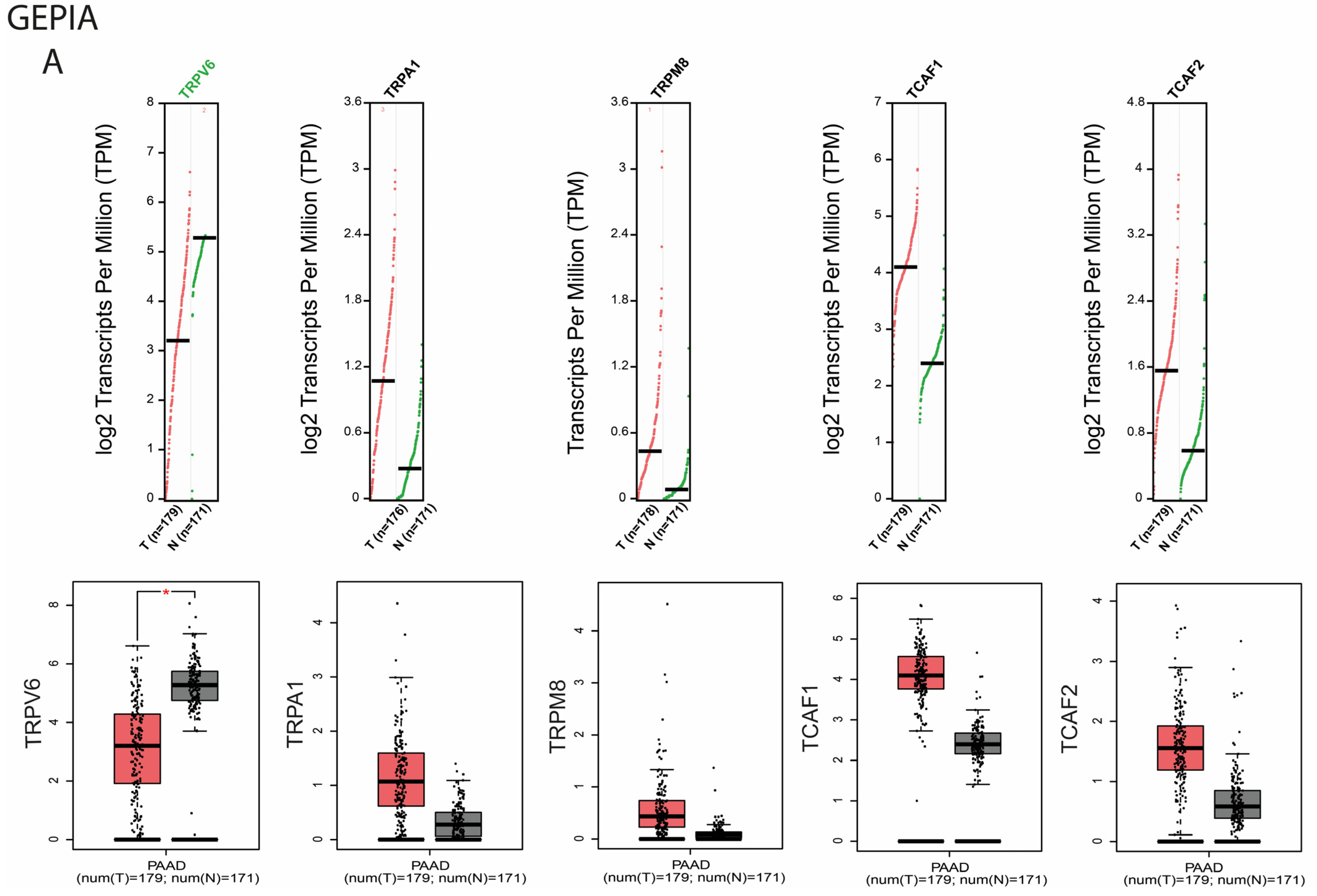 Ijms 23 09045 g001a 550