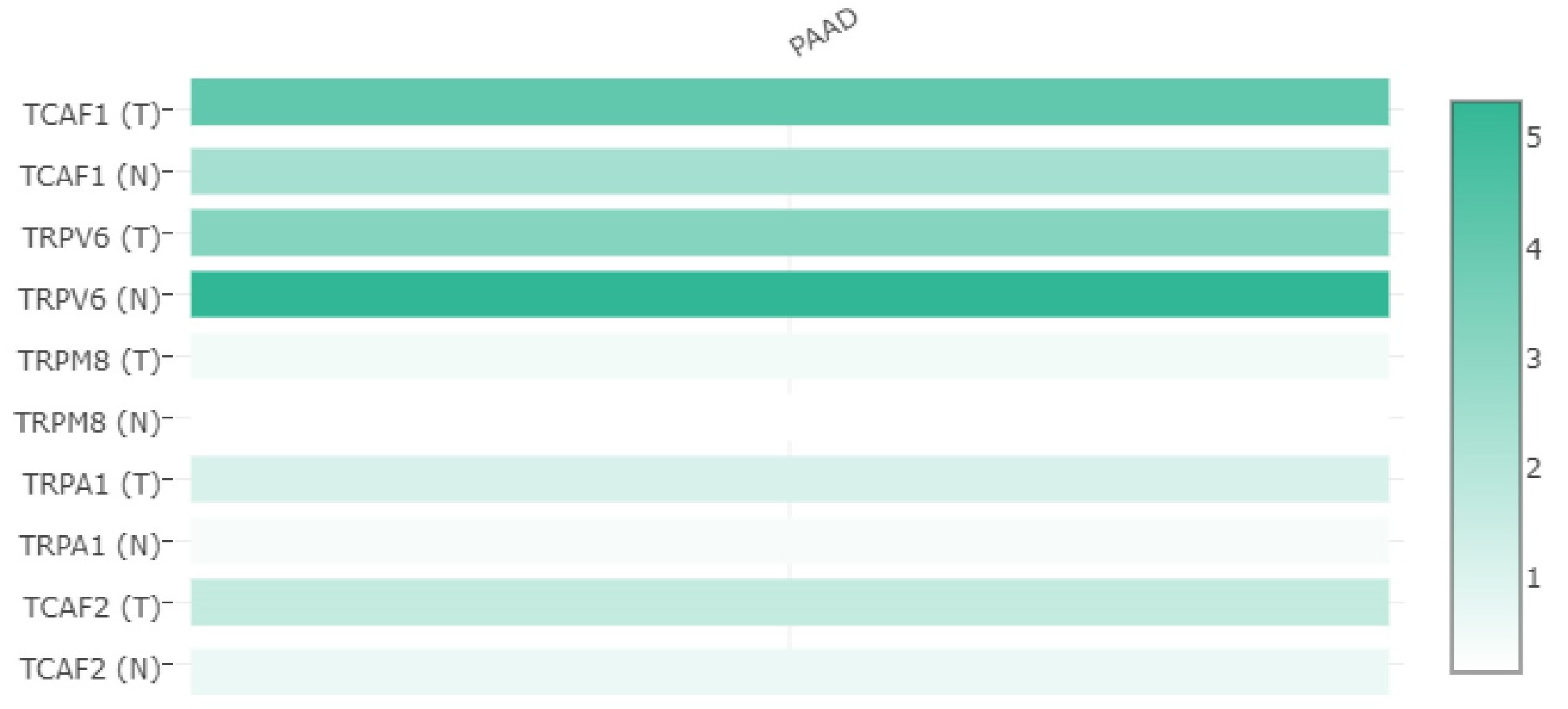 Ijms 23 09045 g002 550