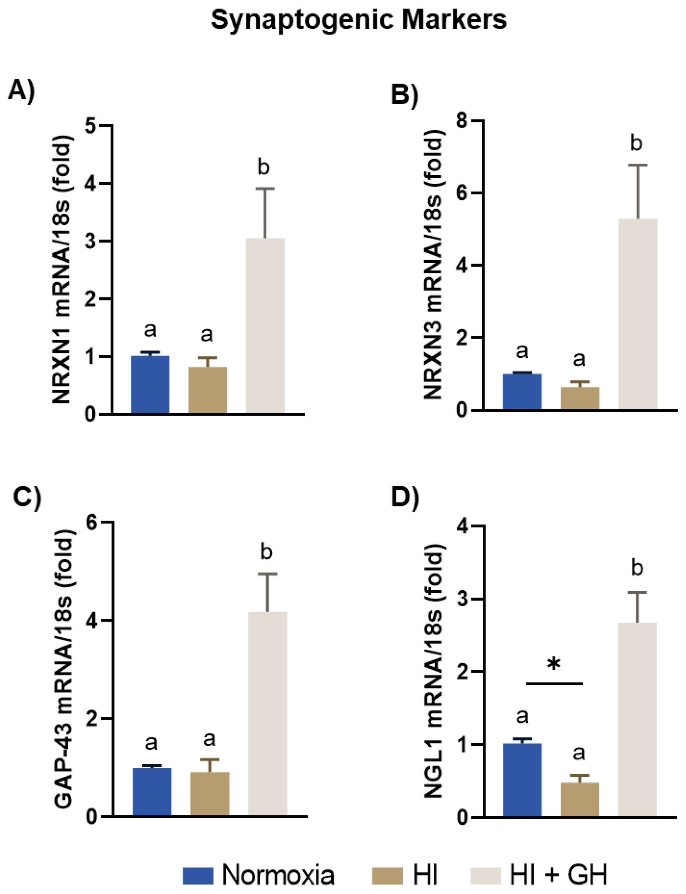 Ijms 23 09054 g006 550