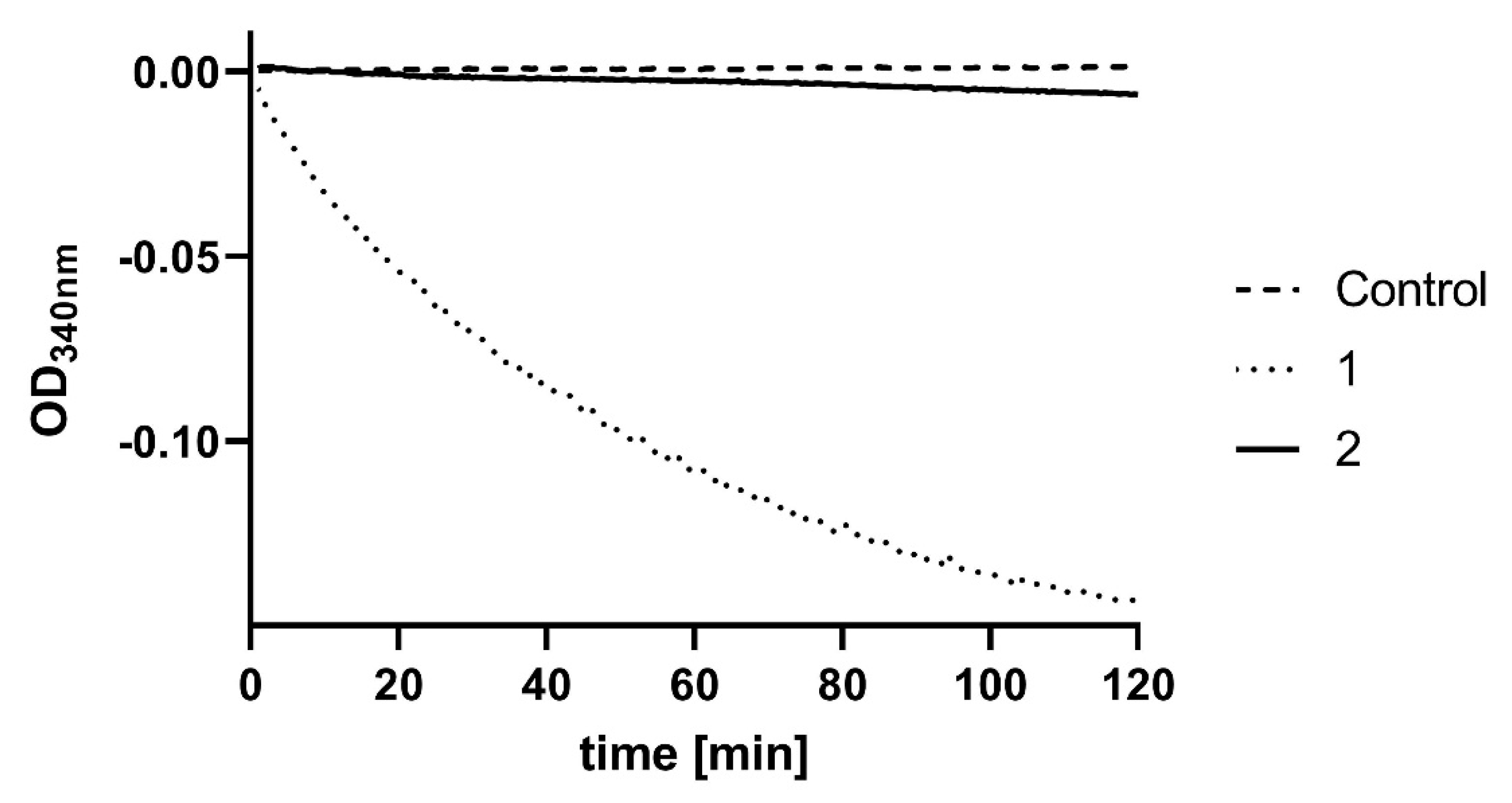 Ijms 23 09056 g001 550