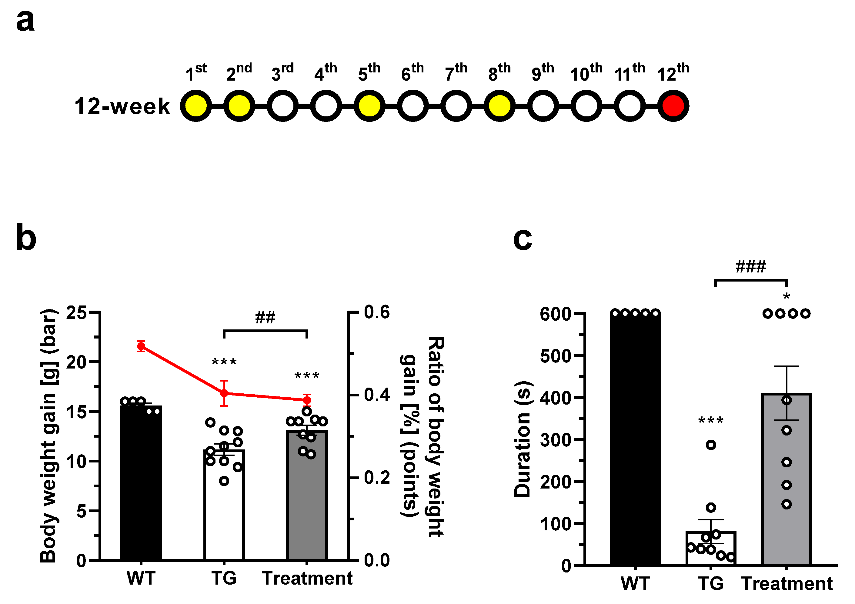 Ijms 23 09059 g003 550