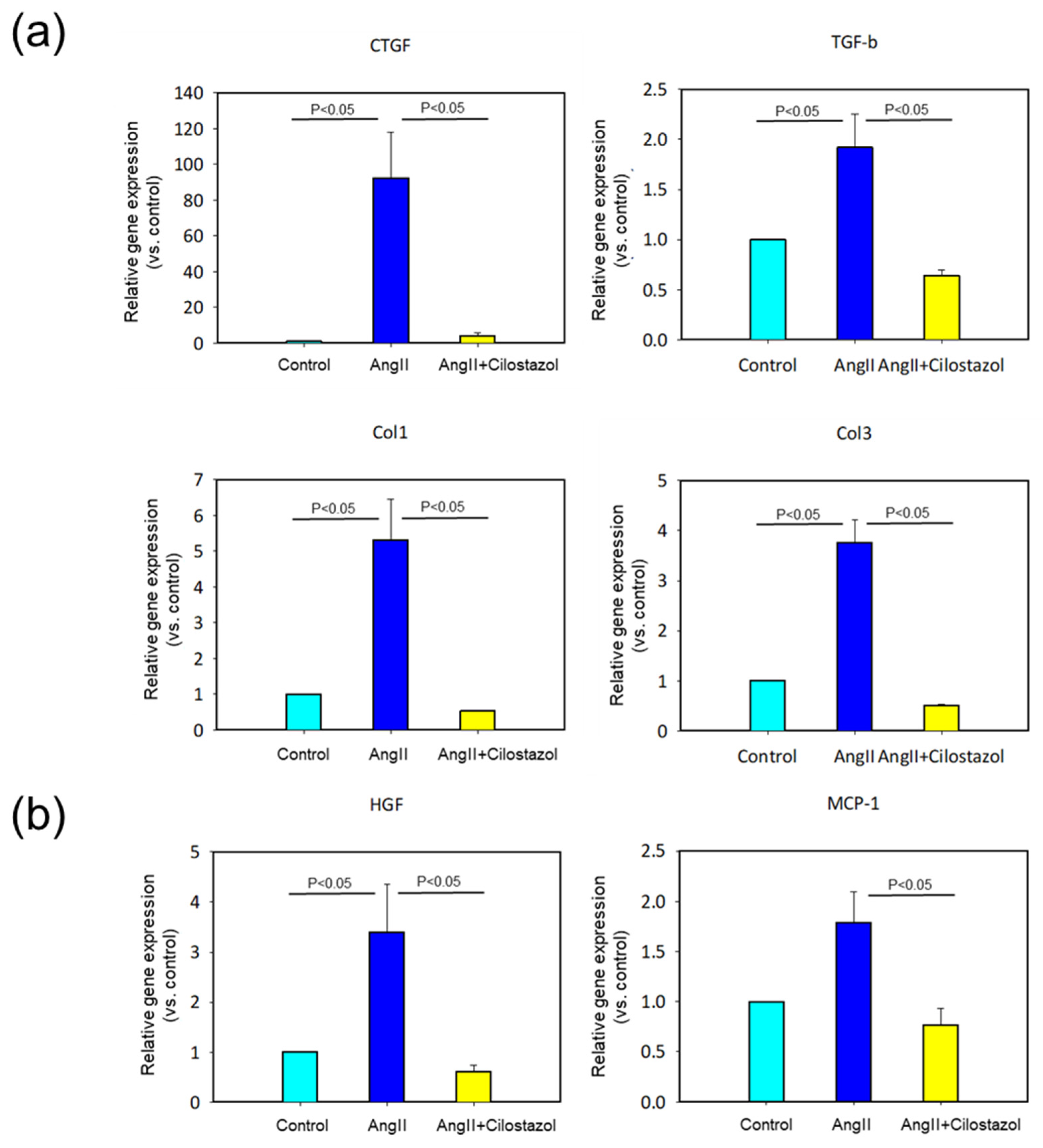 Ijms 23 09065 g003 550