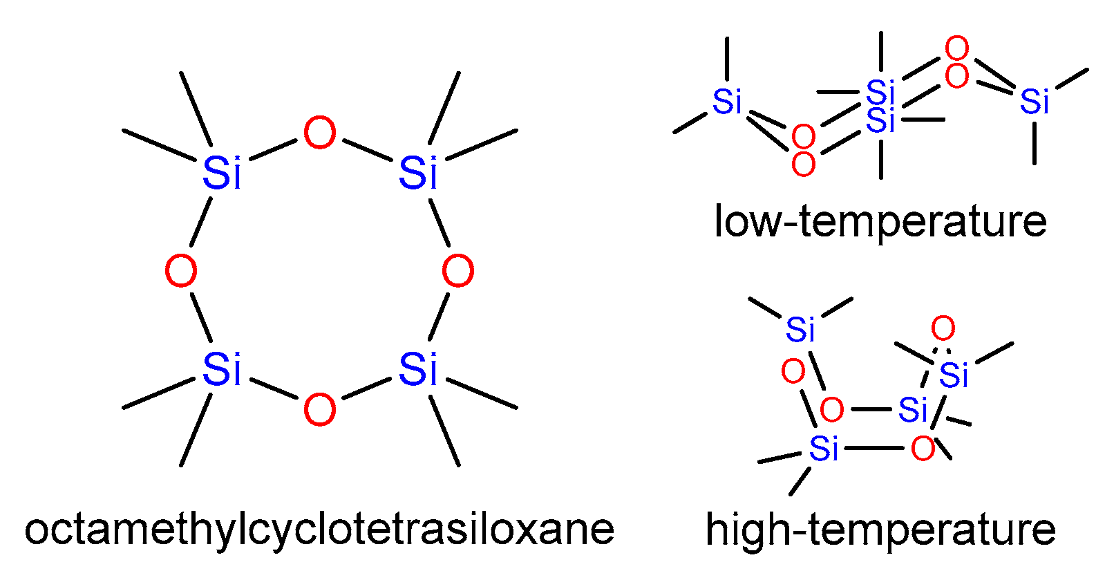 Ijms 23 09073 sch001