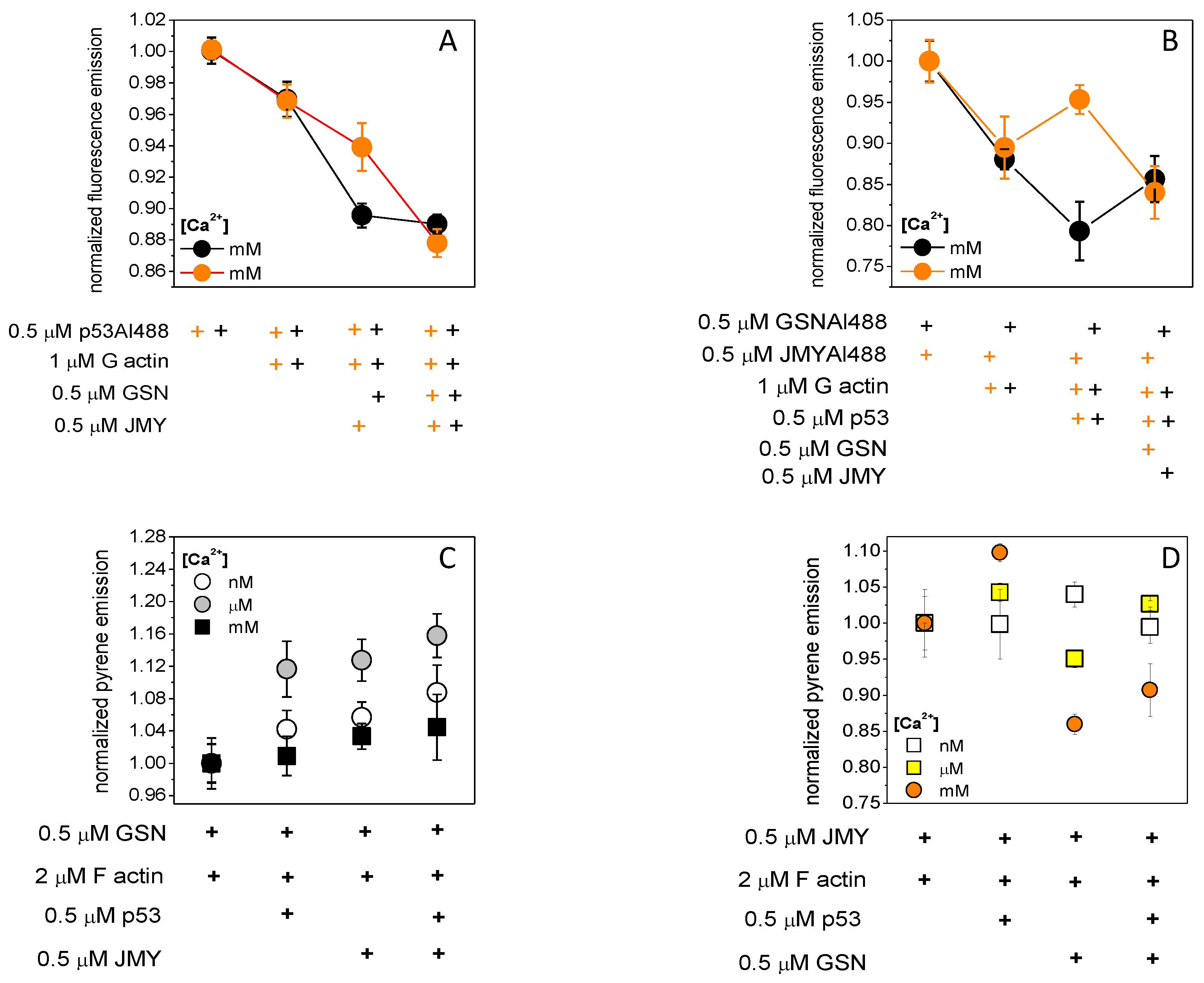 Ijms 23 09078 g003 Ijms 23 09078 g003