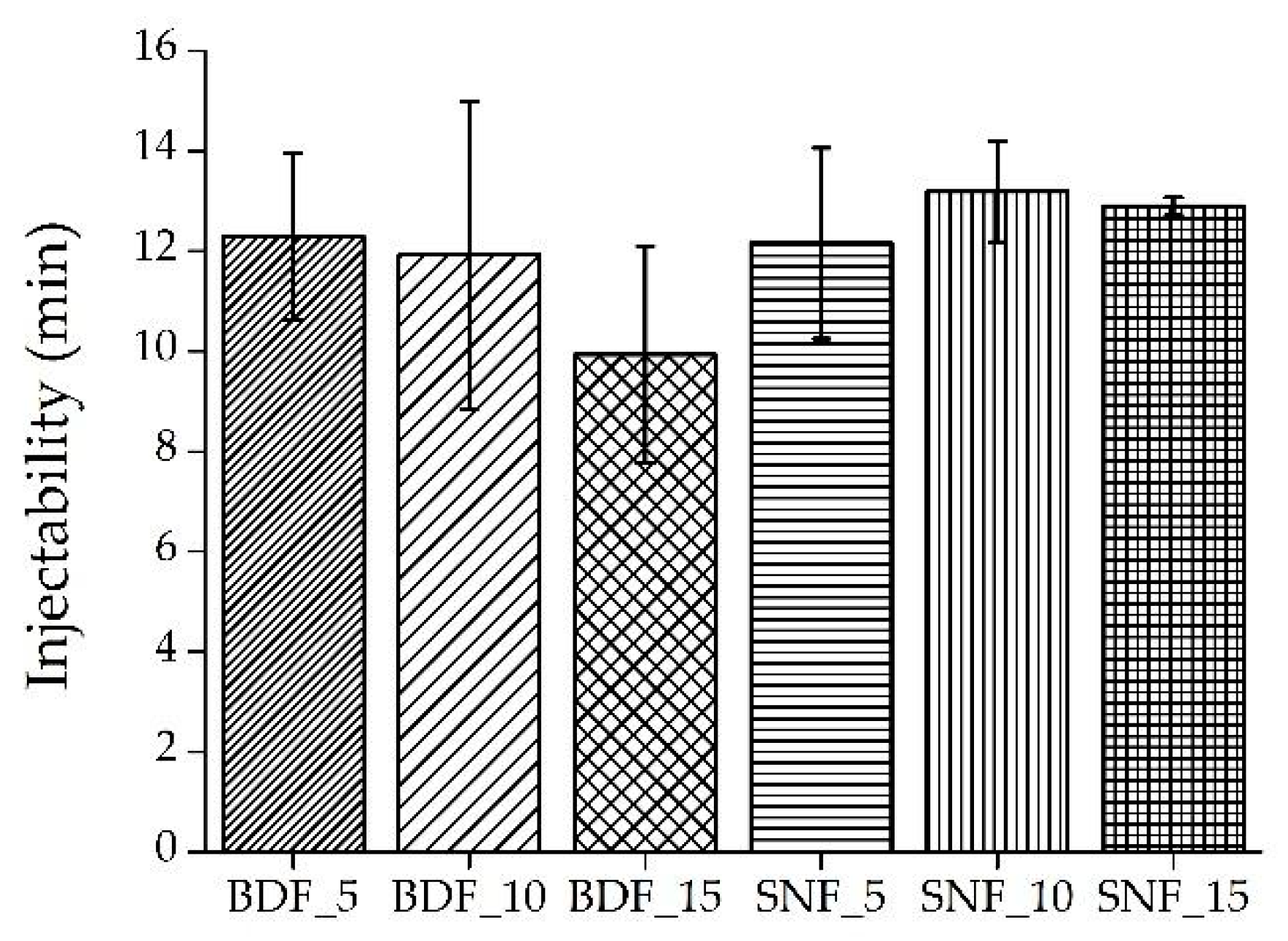 Ijms 23 09083 g004 550
