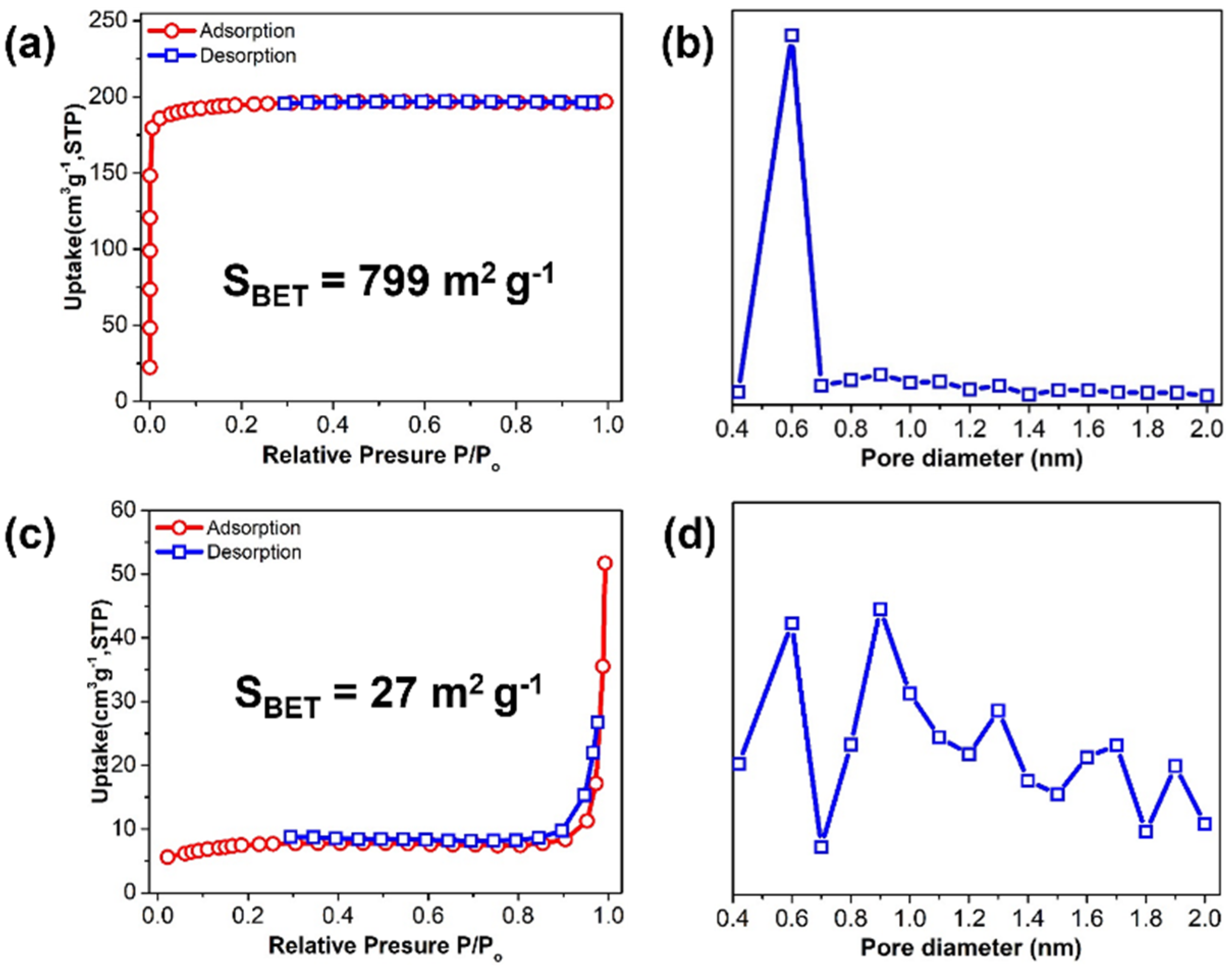 Ijms 23 09098 g005 550