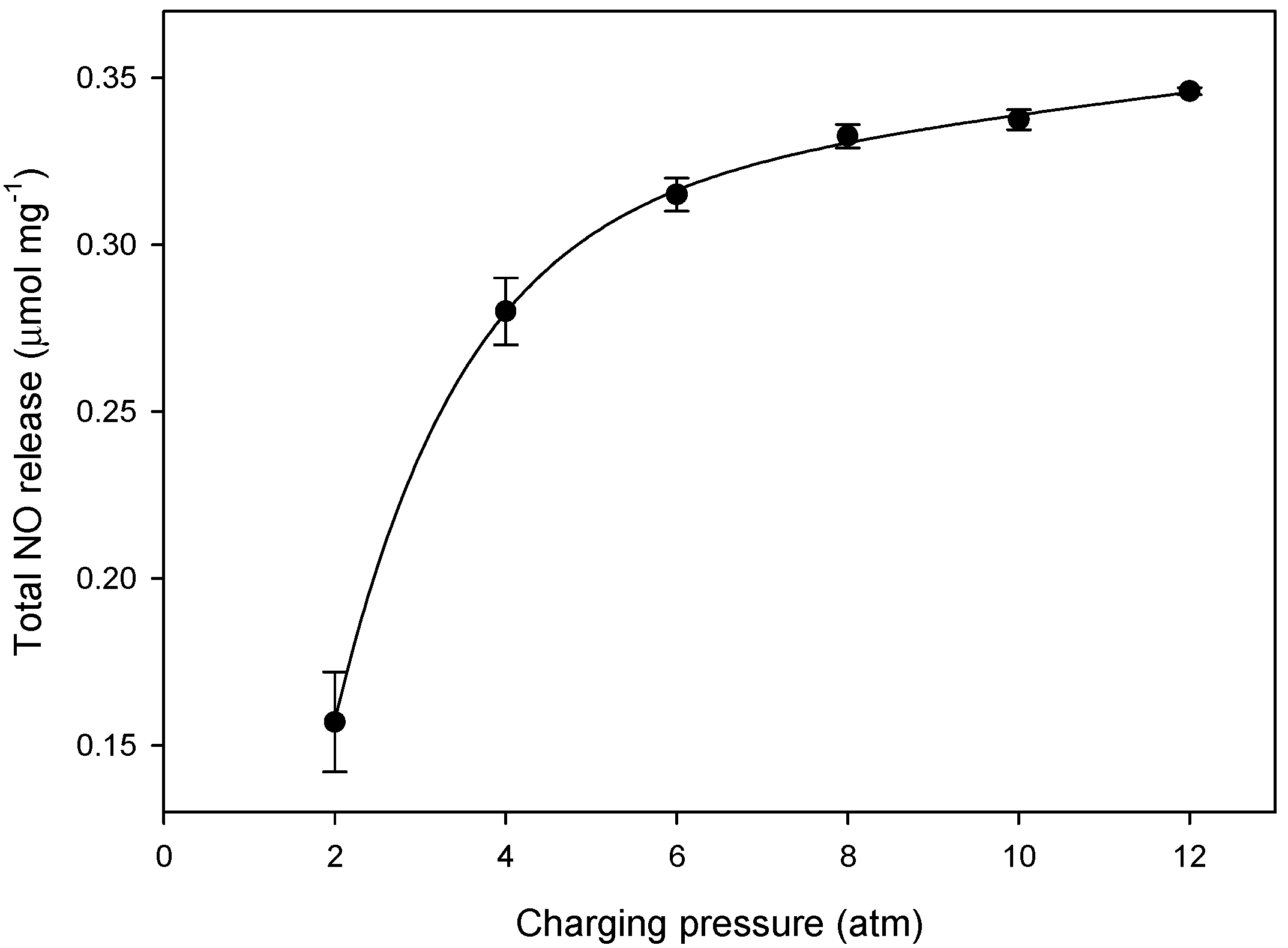Ijms 23 09098 g009 550