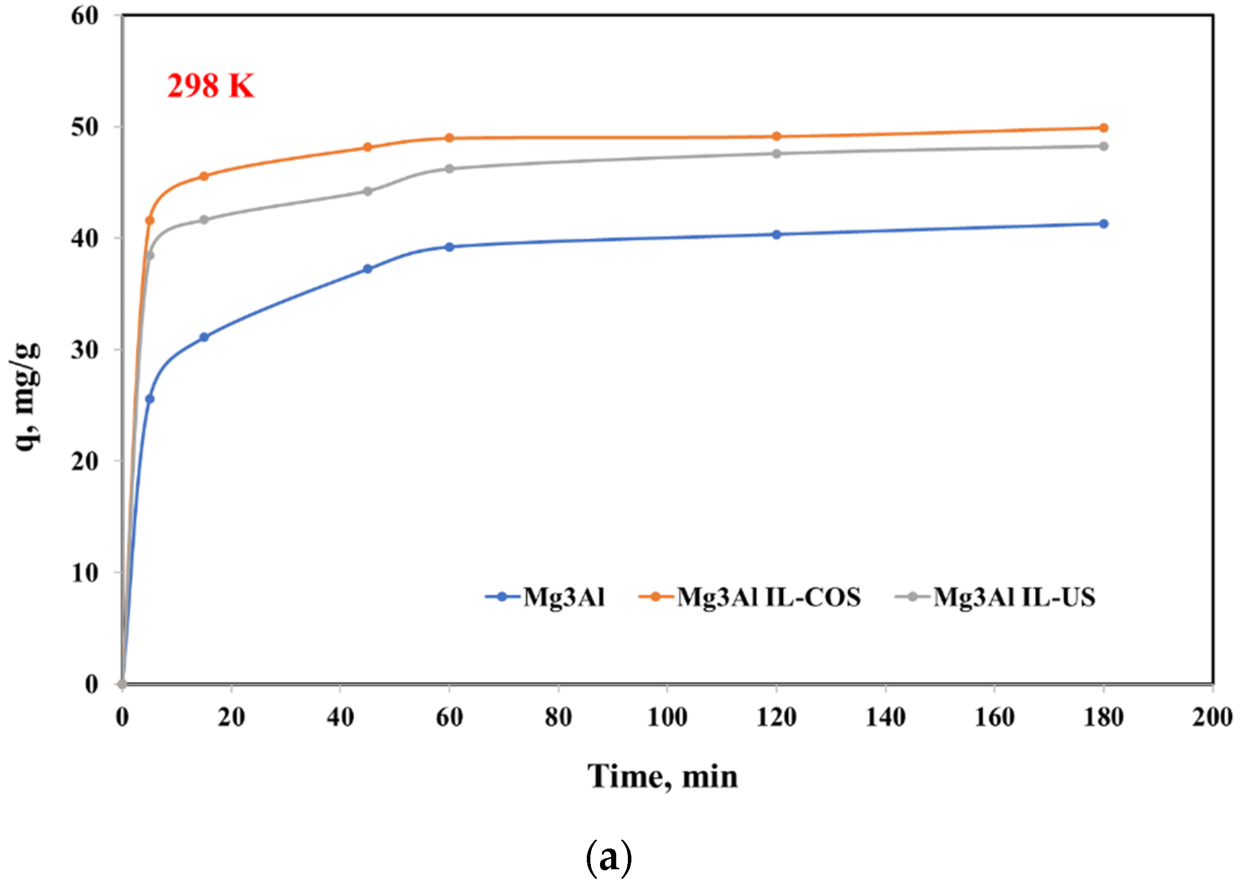 Ijms 23 09107 g005a 550