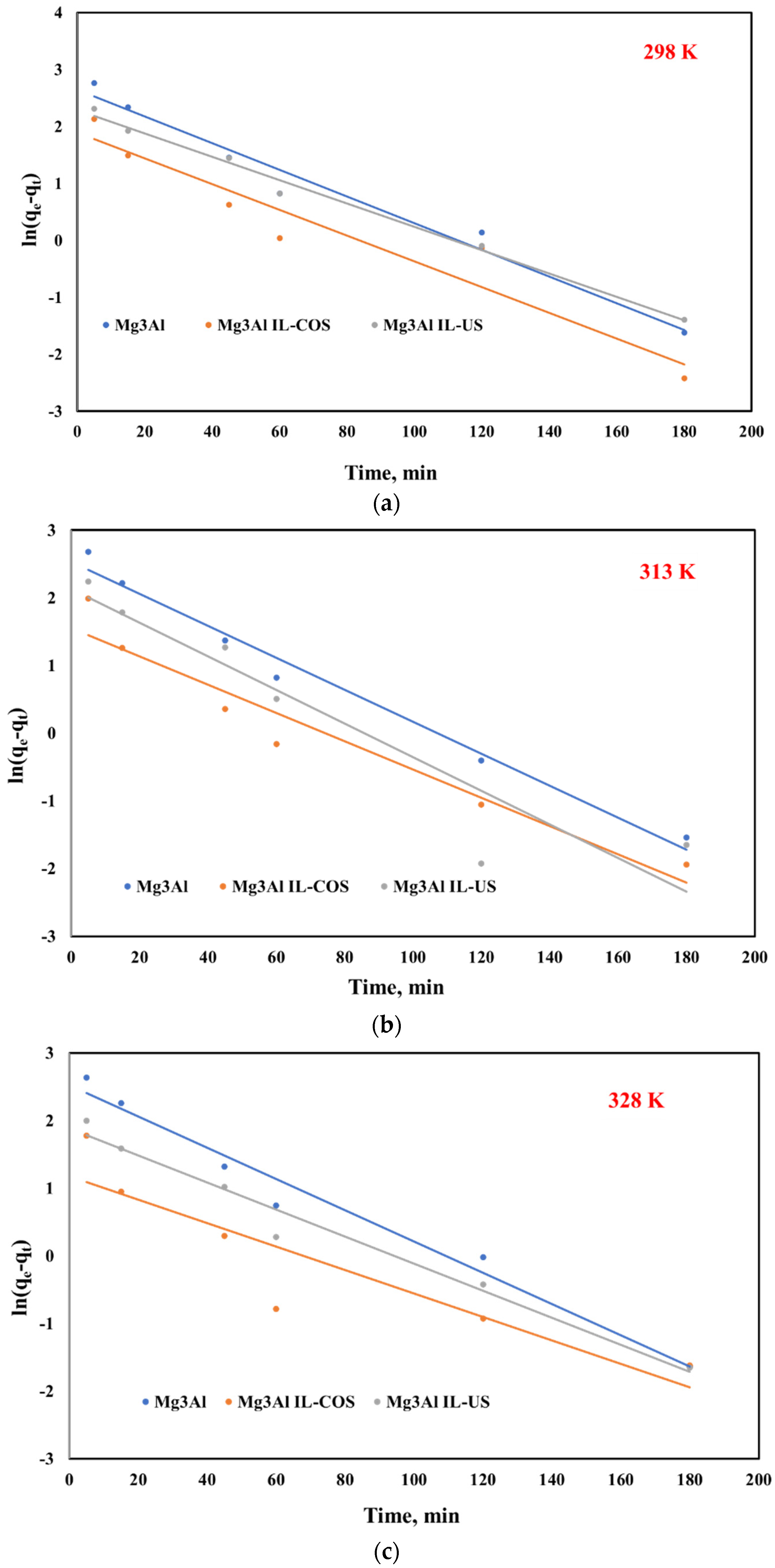 Ijms 23 09107 g006 550