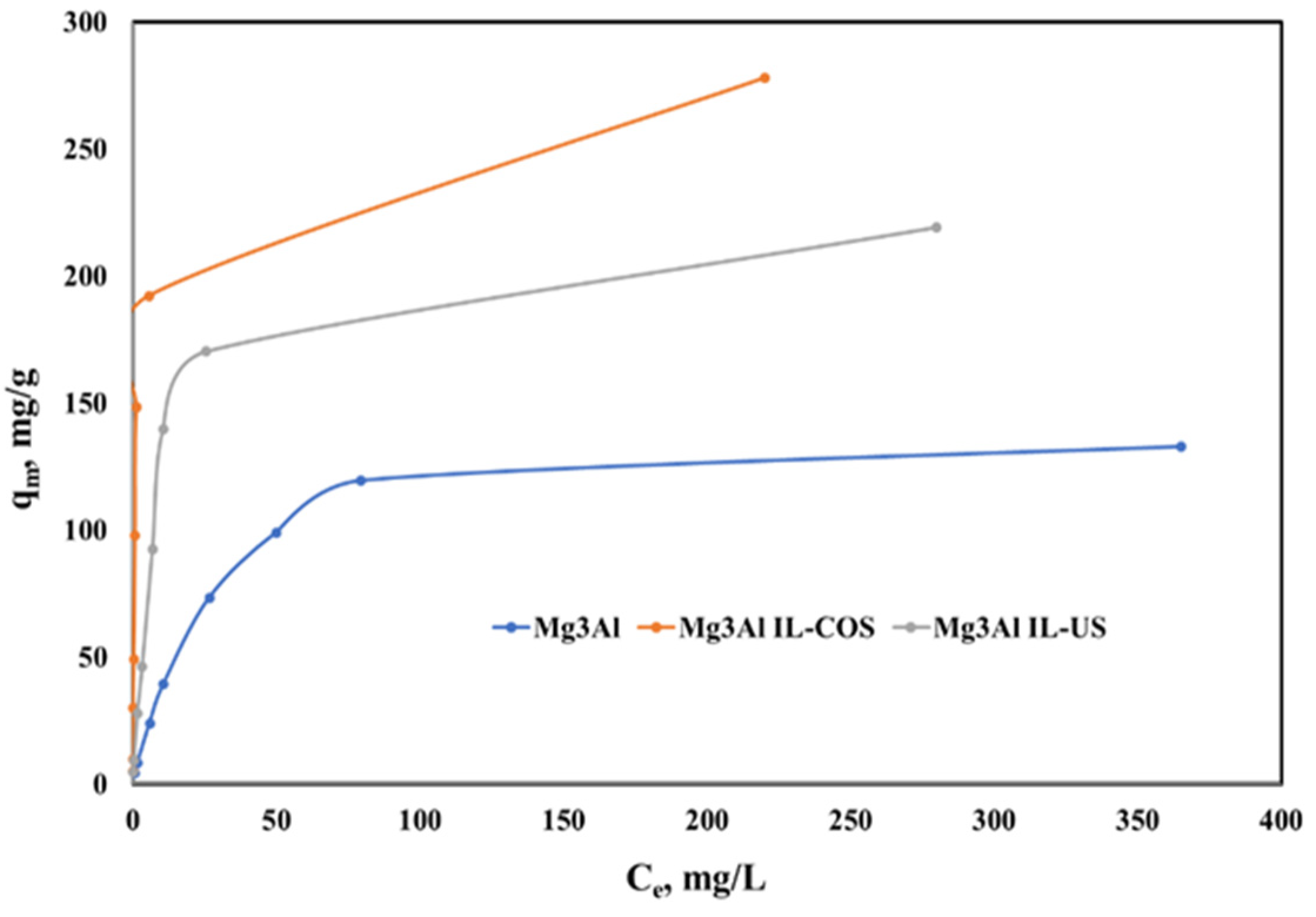 Ijms 23 09107 g011 550