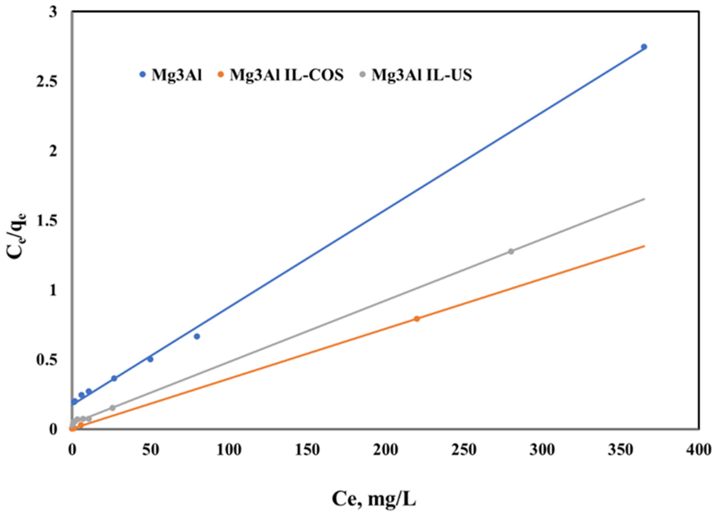 Ijms 23 09107 g012 550