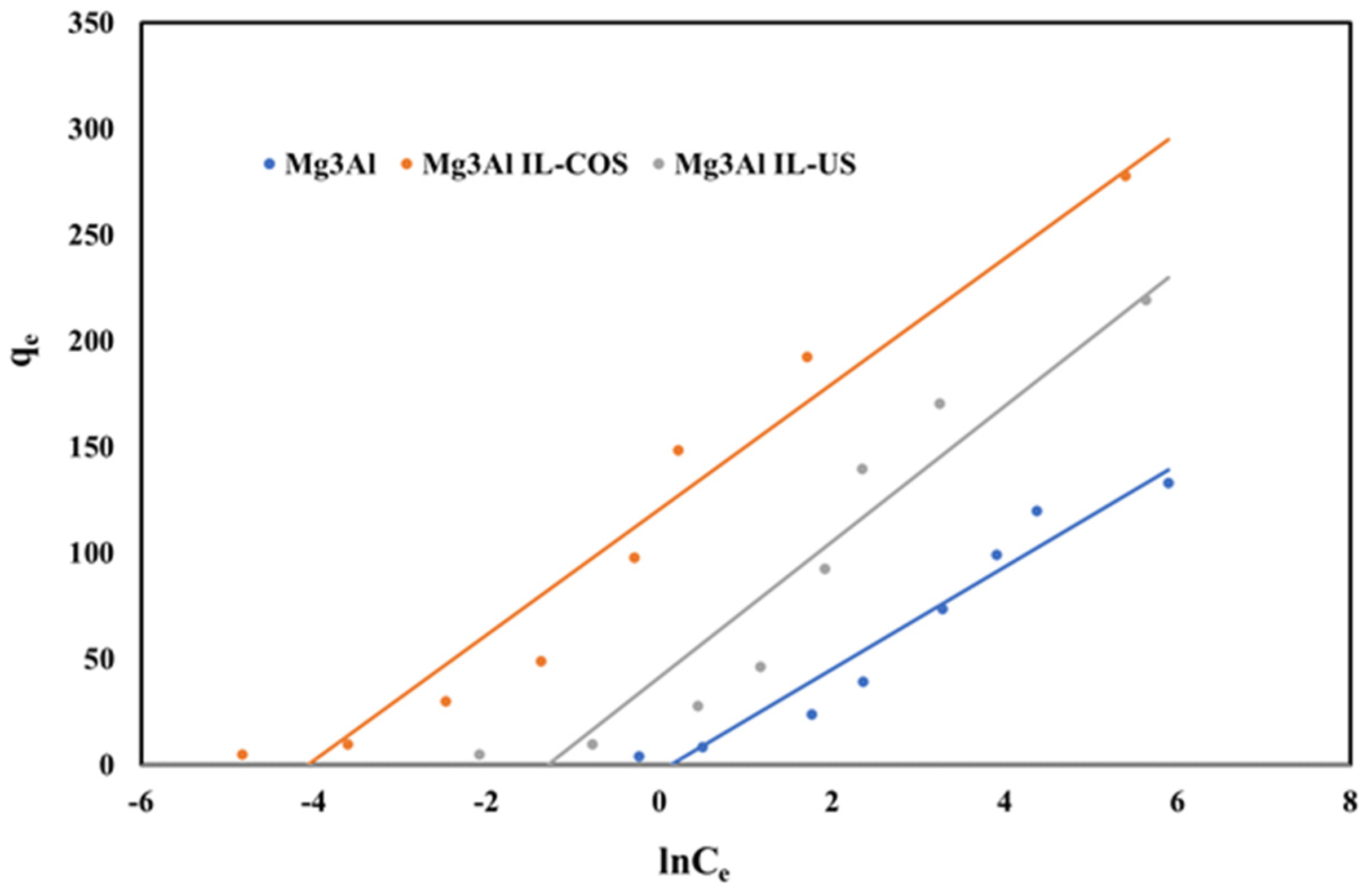 Ijms 23 09107 g014 550