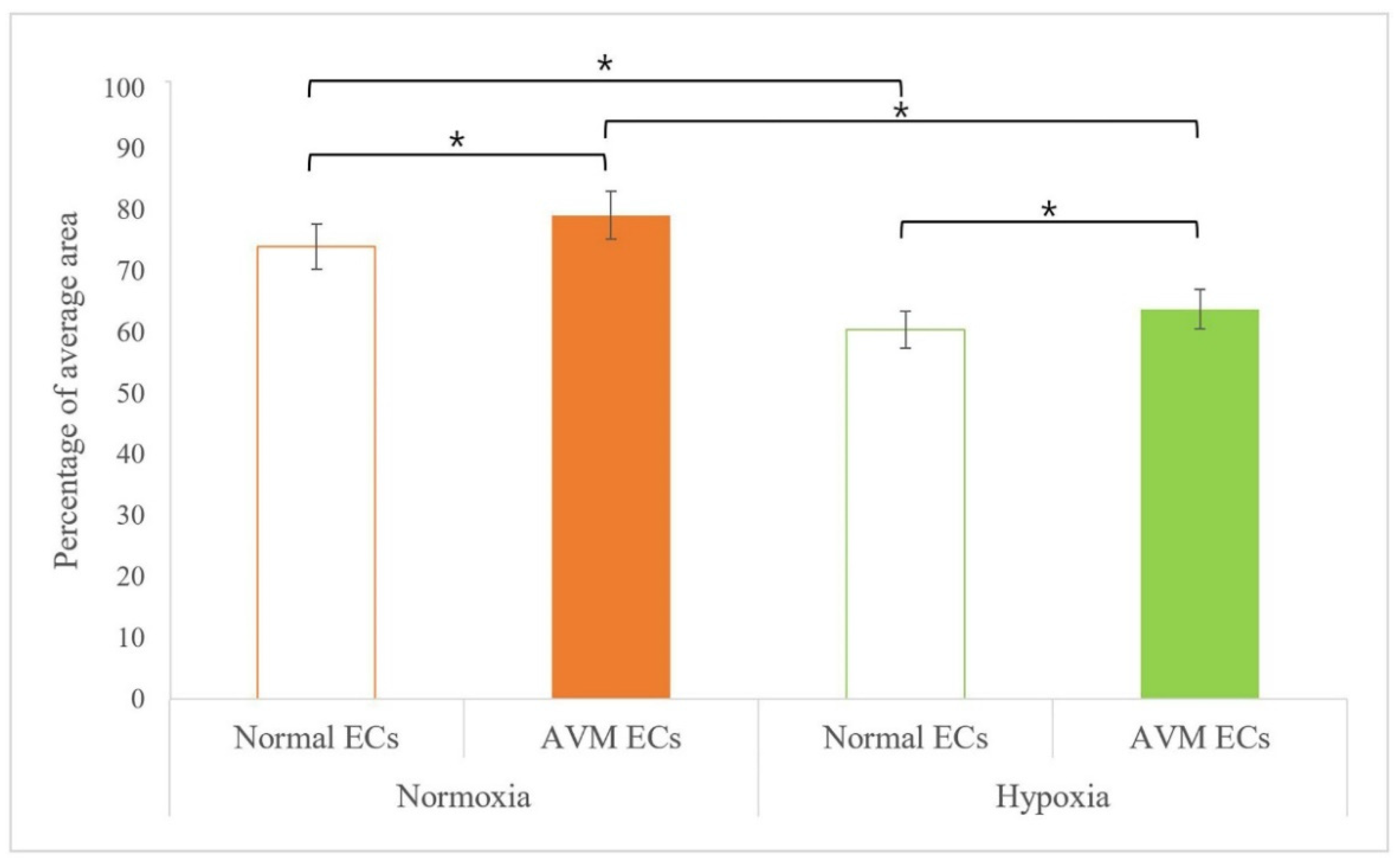 Ijms 23 09109 g002 Ijms 23 09109 g002
