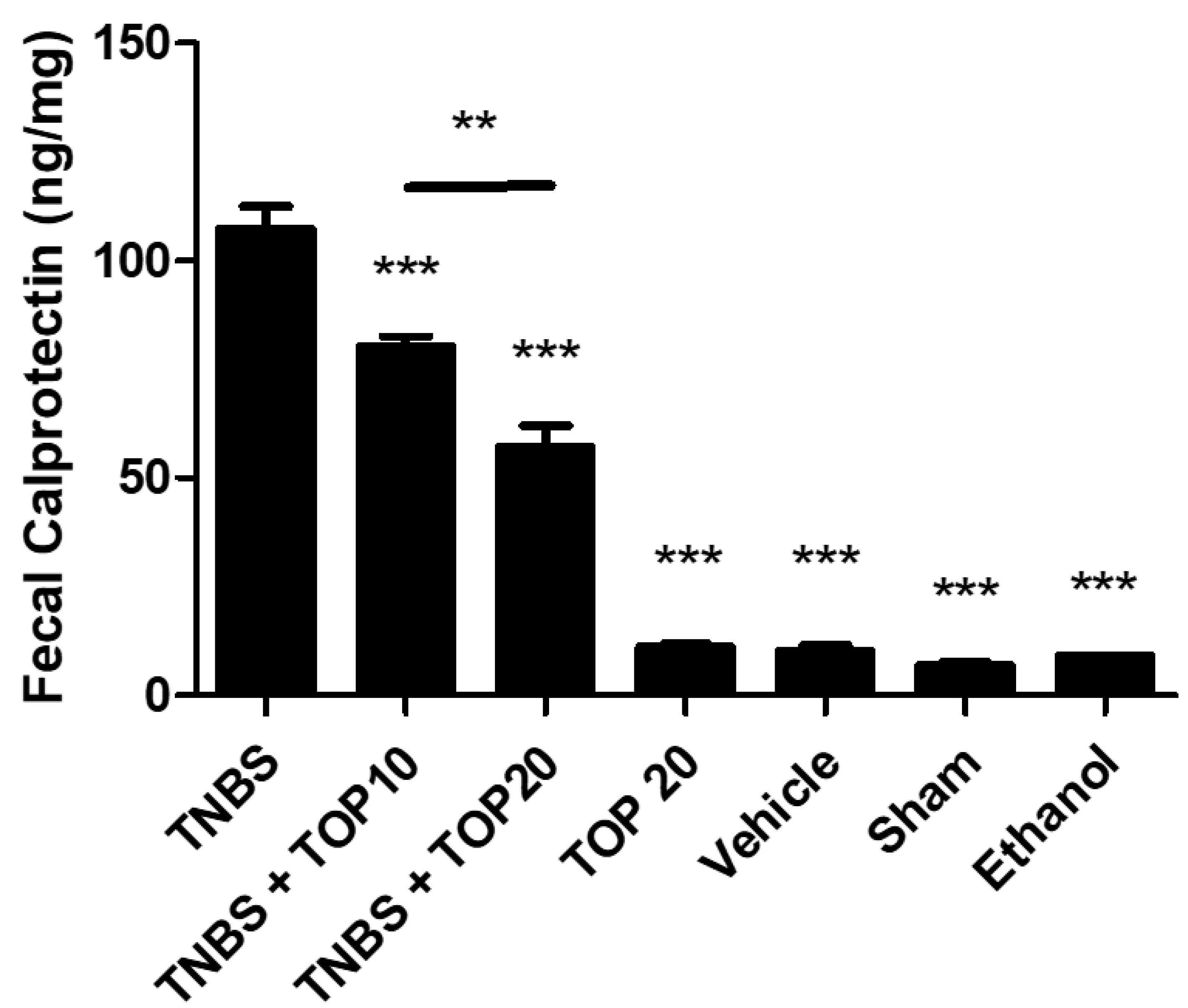 Ijms 23 09127 g004 550