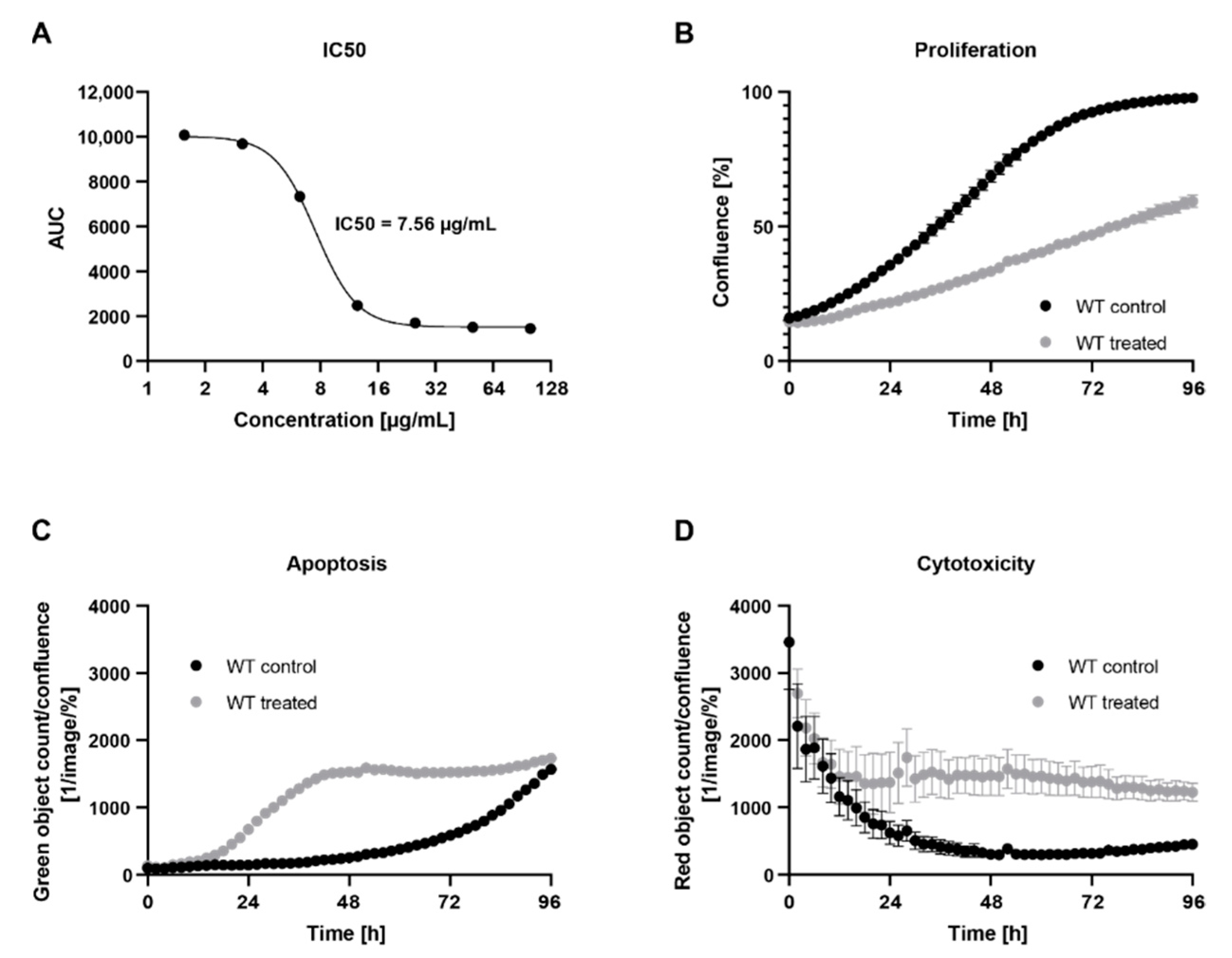Ijms 23 09130 g001 550