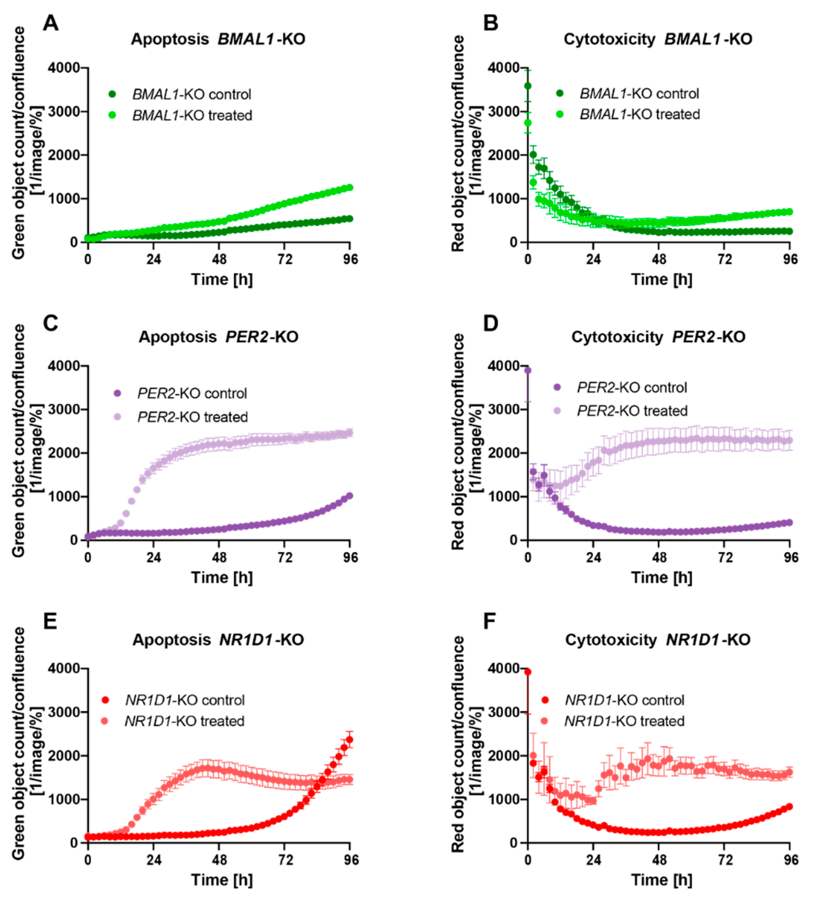 Ijms 23 09130 g003 550