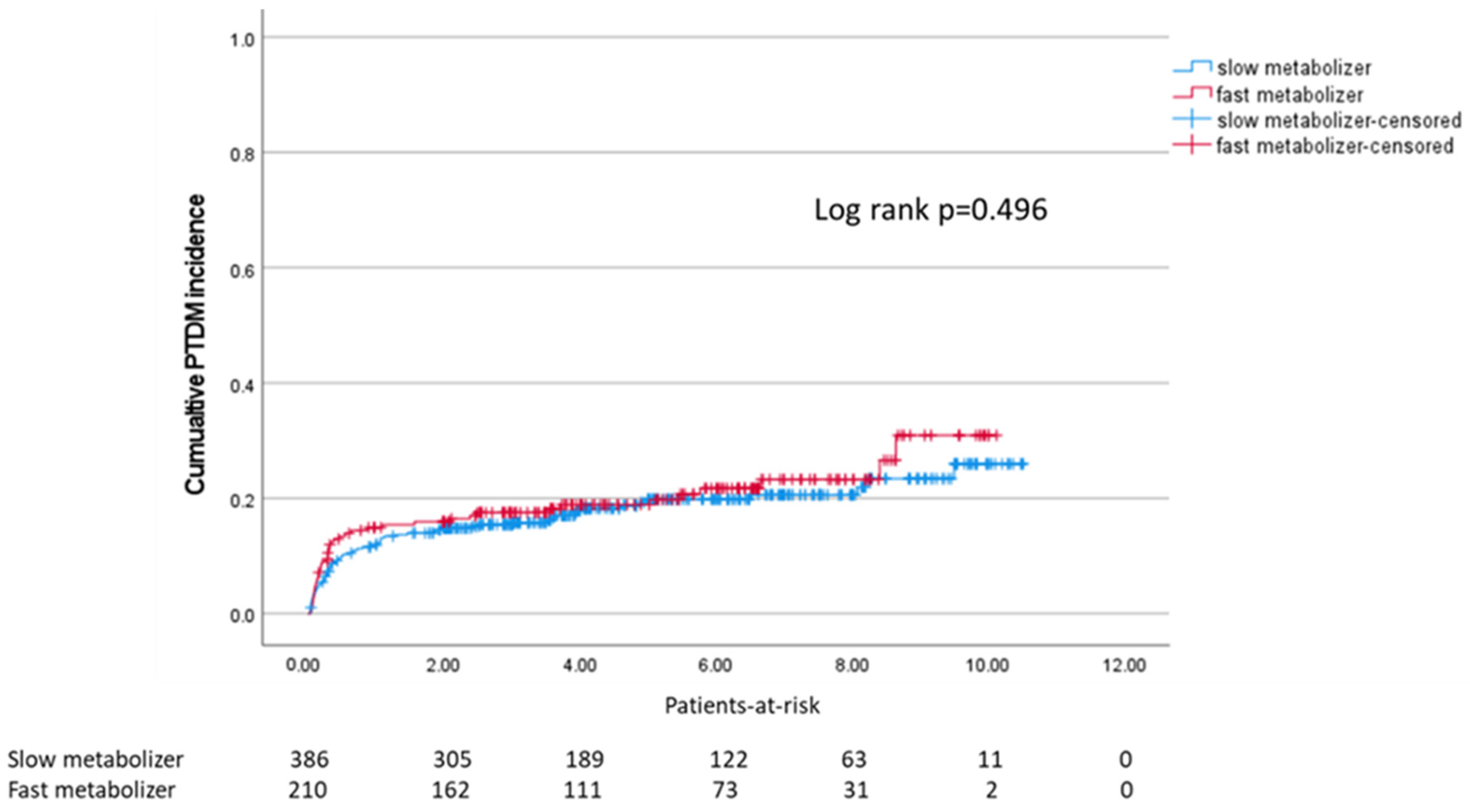 Ijms 23 09131 g001 550