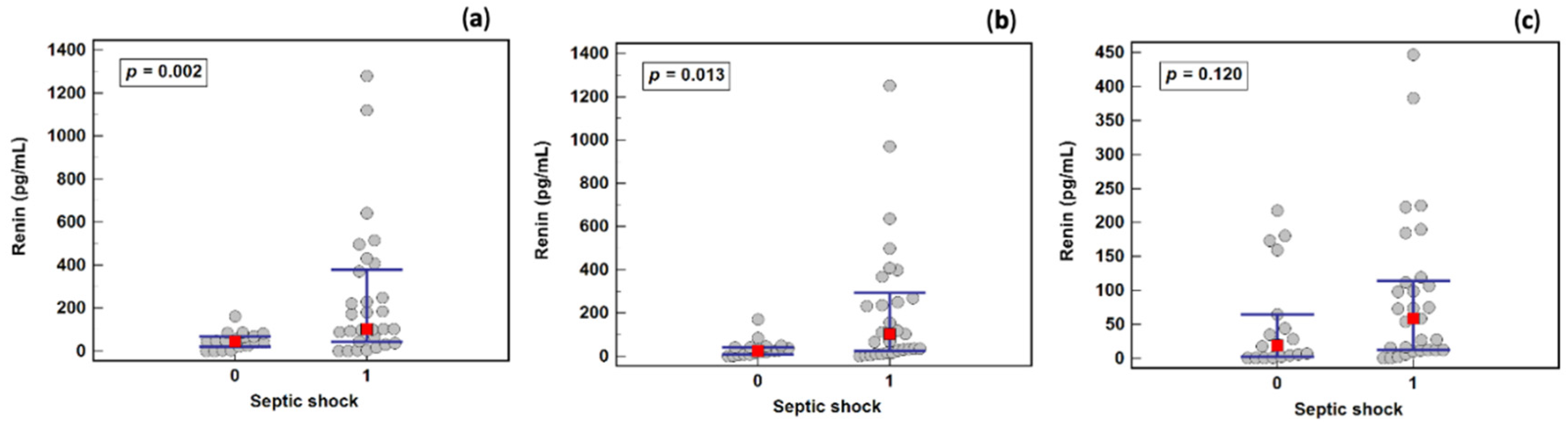Ijms 23 09133 g004 550
