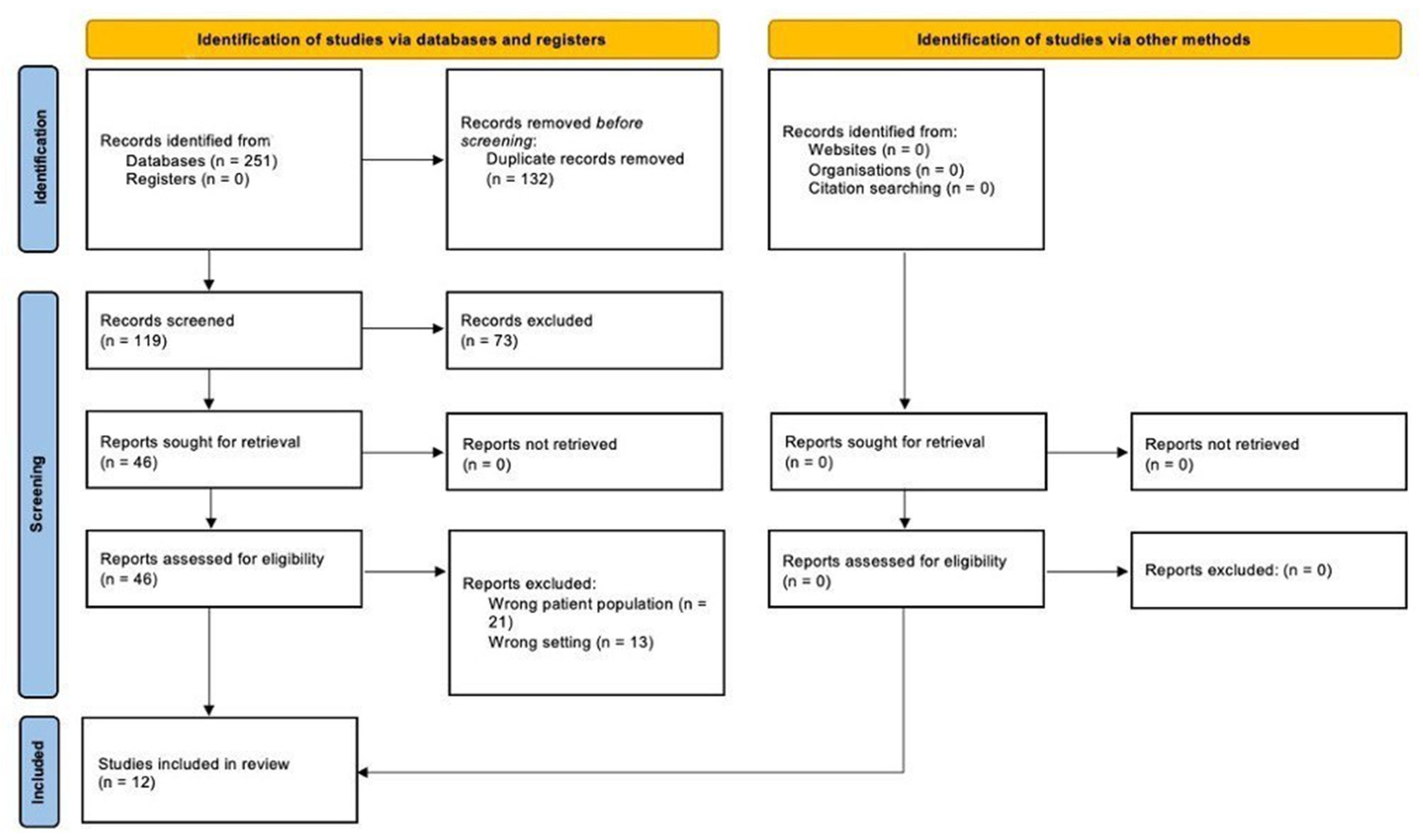 Ijms 23 09138 g001 550
