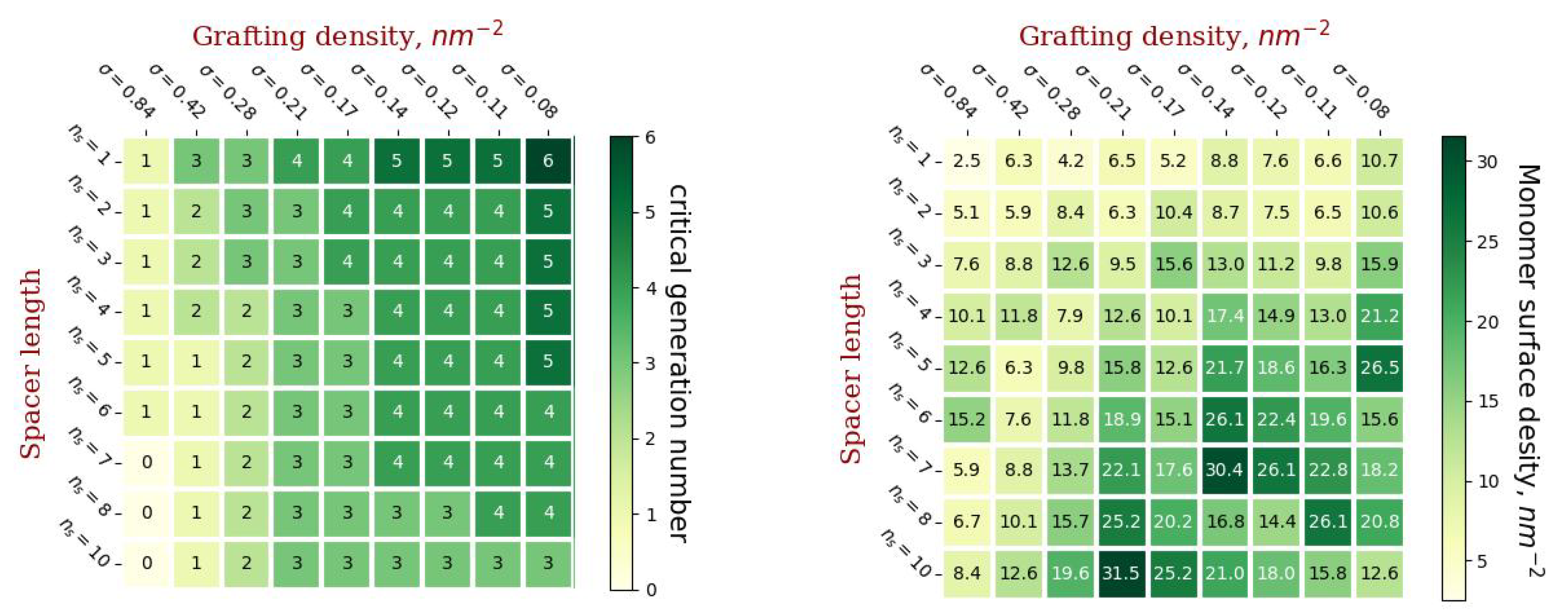 Ijms 23 09142 g004 550