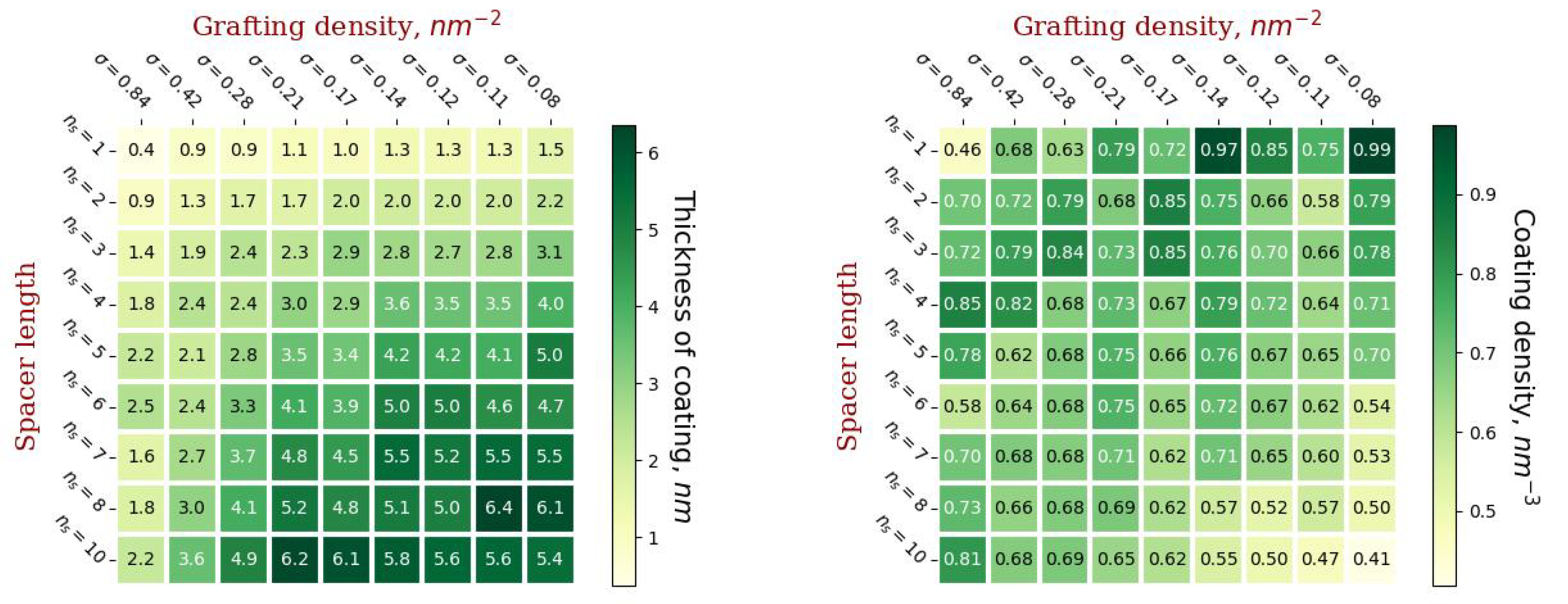 Ijms 23 09142 g008 550