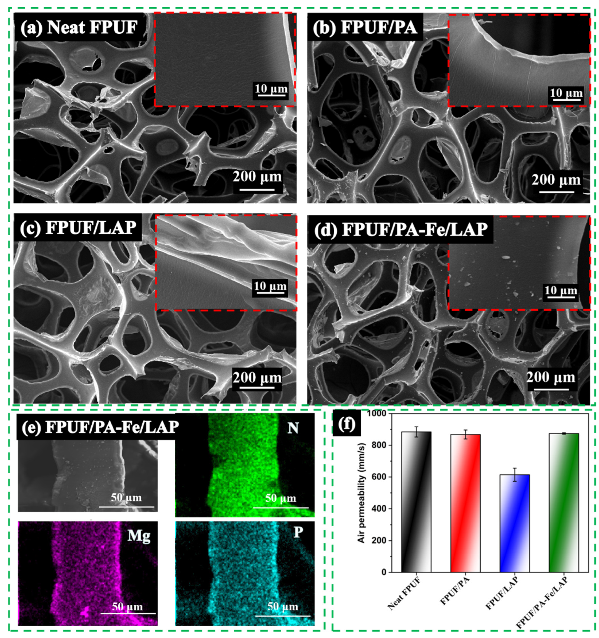 Ijms 23 09145 g001 550
